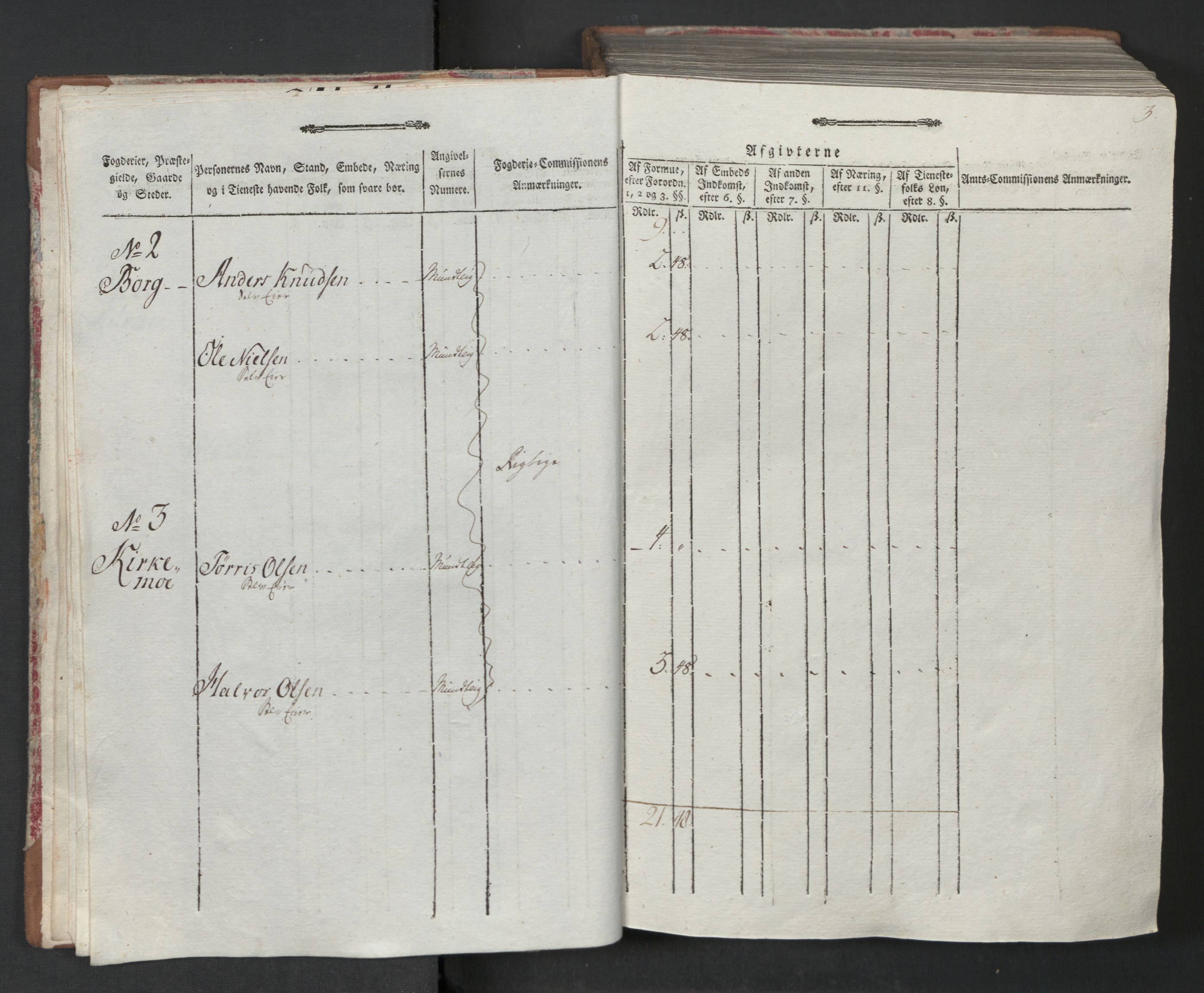 Rentekammeret inntil 1814, Reviderte regnskaper, Mindre regnskaper, AV/RA-EA-4068/Rf/Rfe/L0044:  Solør og Odalen fogderi, 1789, p. 6