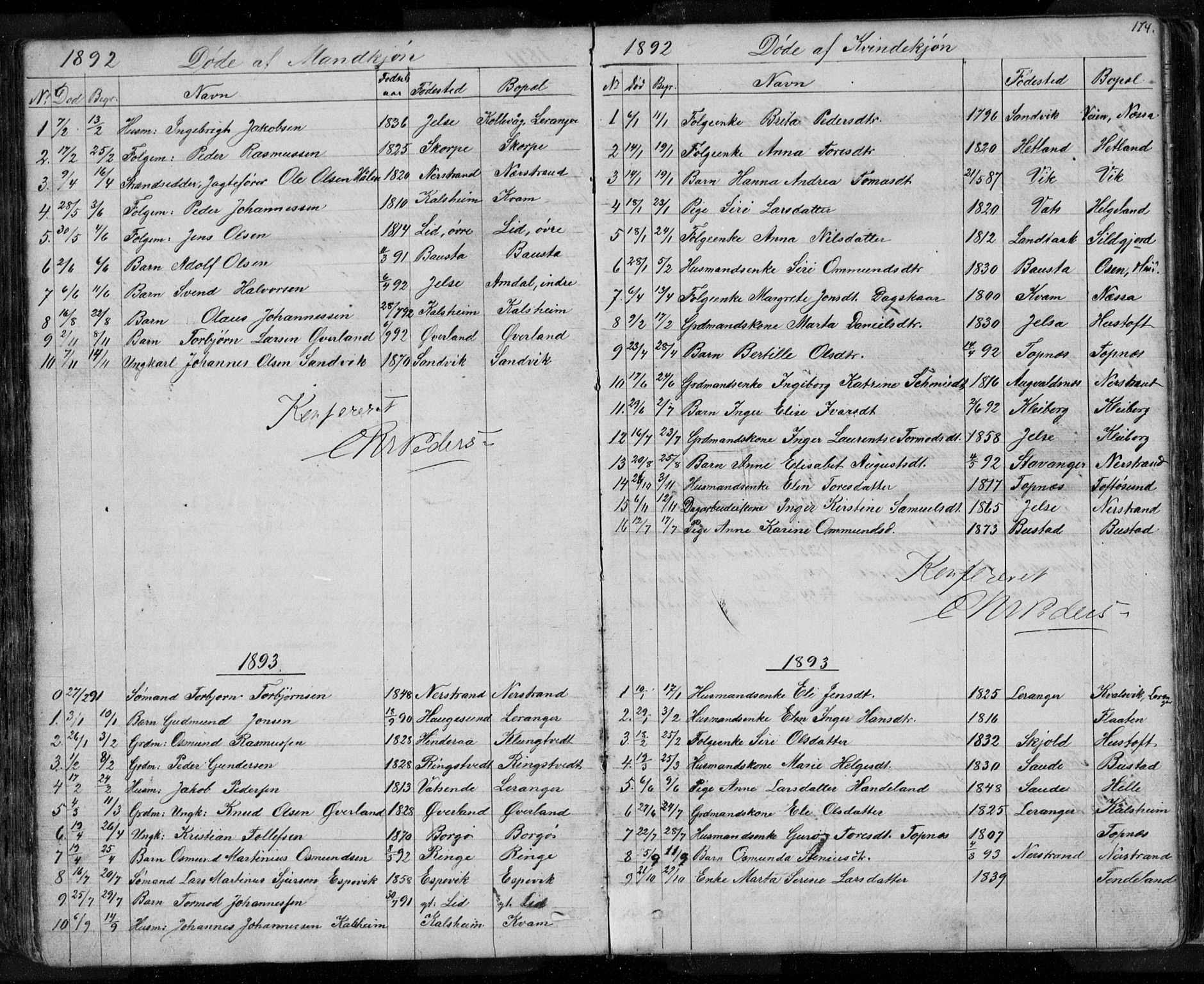 Nedstrand sokneprestkontor, SAST/A-101841/01/V: Parish register (copy) no. B 3, 1848-1933, p. 174