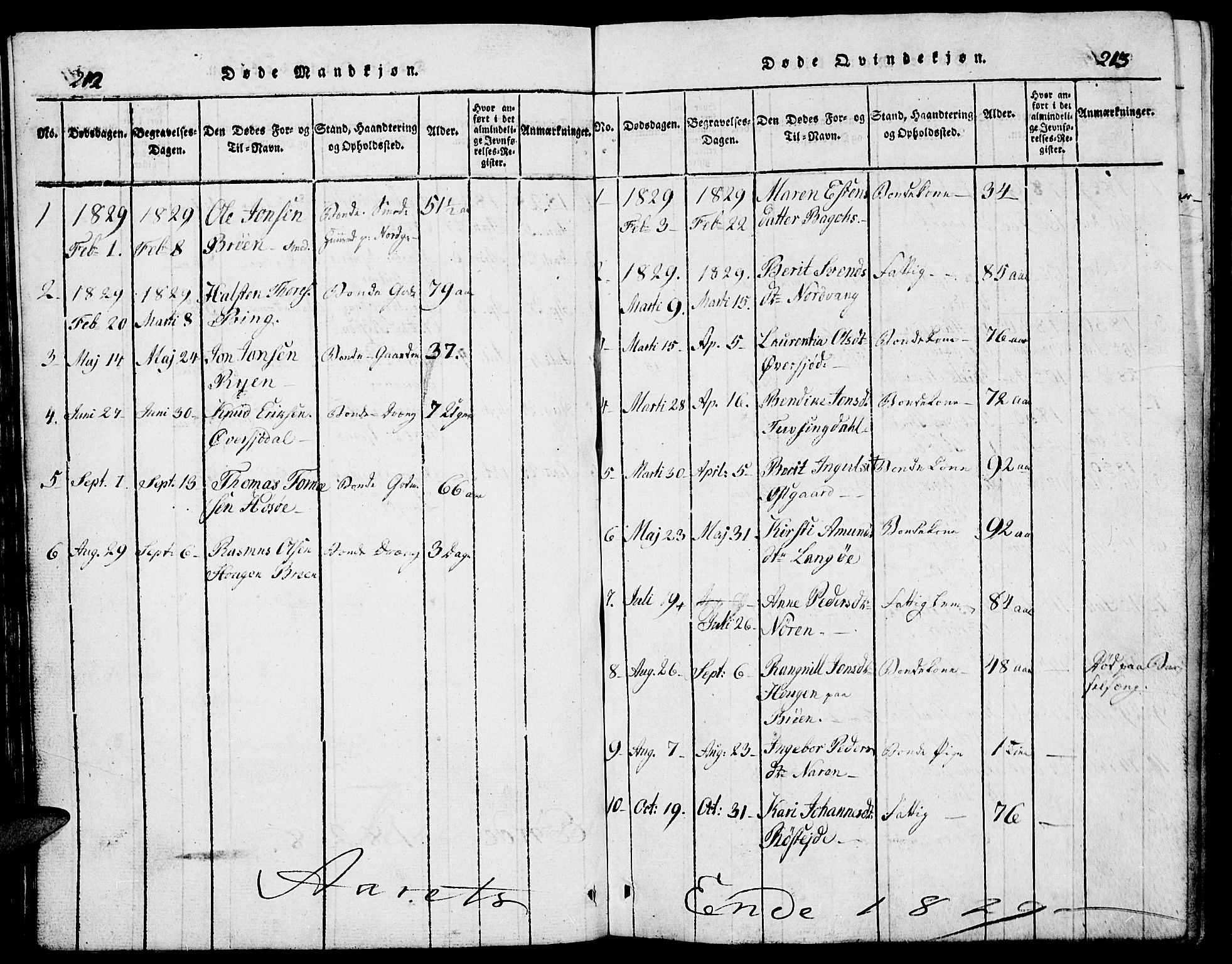 Tolga prestekontor, SAH/PREST-062/L/L0002: Parish register (copy) no. 2, 1815-1844, p. 212-213