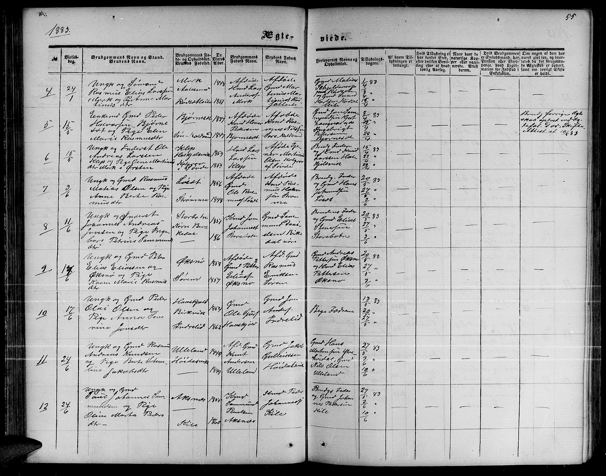Ministerialprotokoller, klokkerbøker og fødselsregistre - Møre og Romsdal, SAT/A-1454/511/L0157: Parish register (copy) no. 511C03, 1864-1884, p. 55
