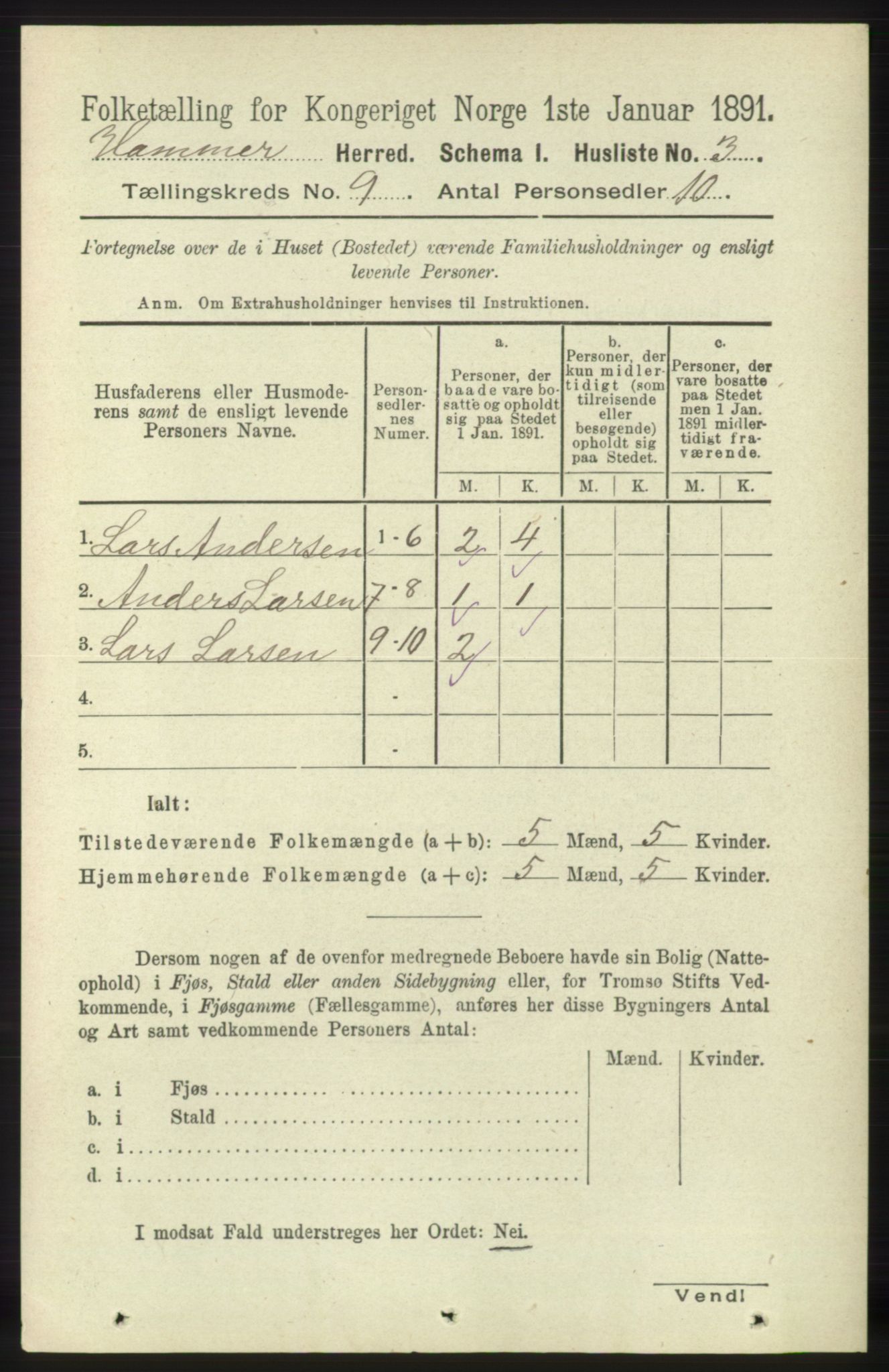 RA, 1891 census for 1254 Hamre, 1891, p. 2222