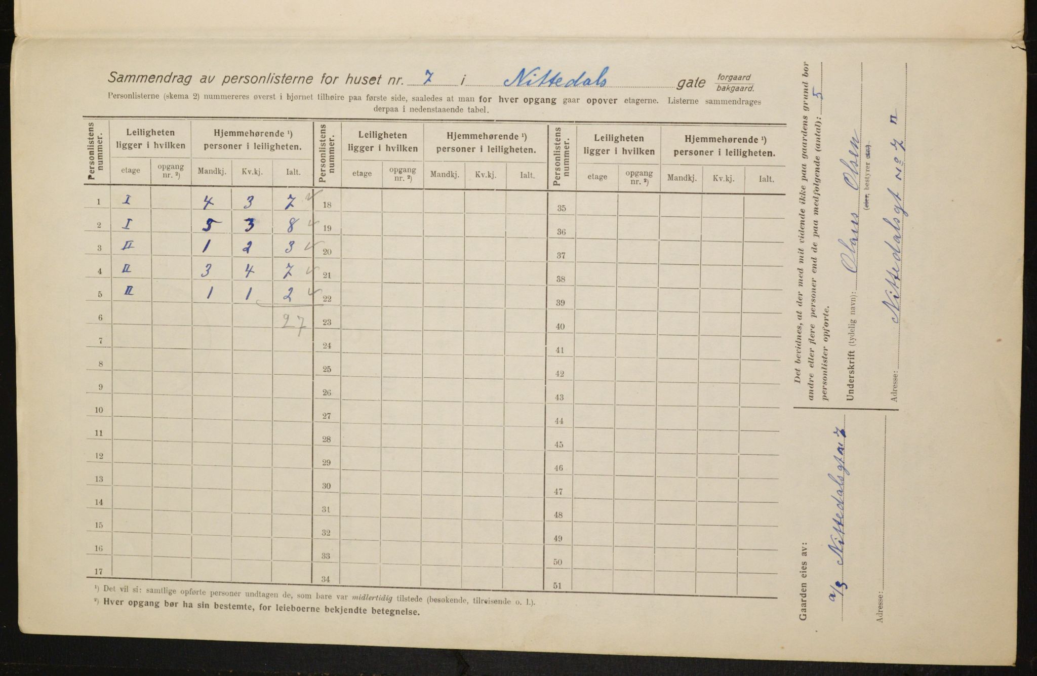 OBA, Municipal Census 1916 for Kristiania, 1916, p. 73022