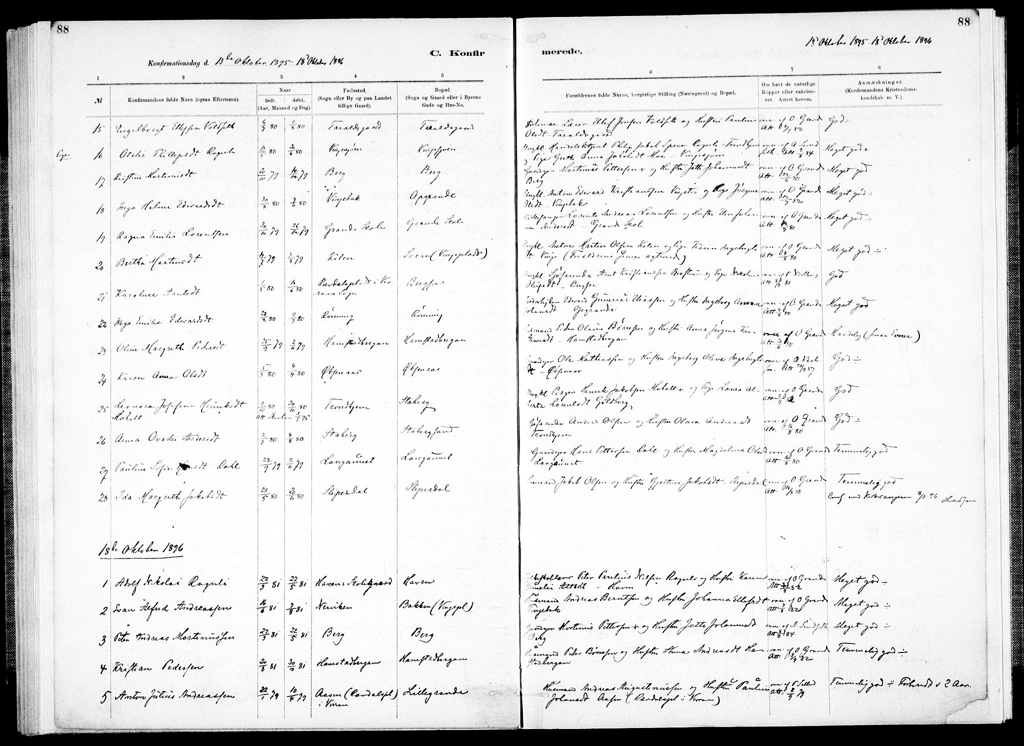 Ministerialprotokoller, klokkerbøker og fødselsregistre - Nord-Trøndelag, SAT/A-1458/733/L0325: Parish register (official) no. 733A04, 1884-1908, p. 88