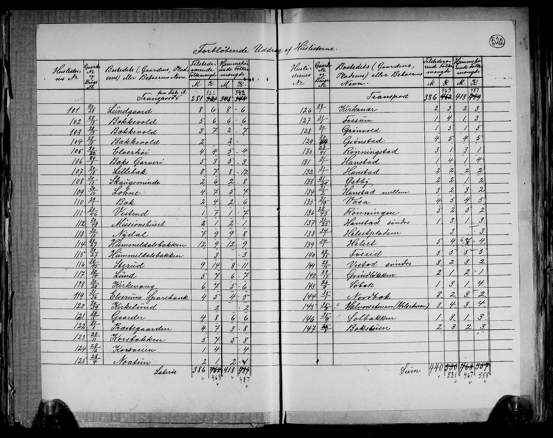 RA, 1891 census for 0427 Elverum, 1891, p. 19