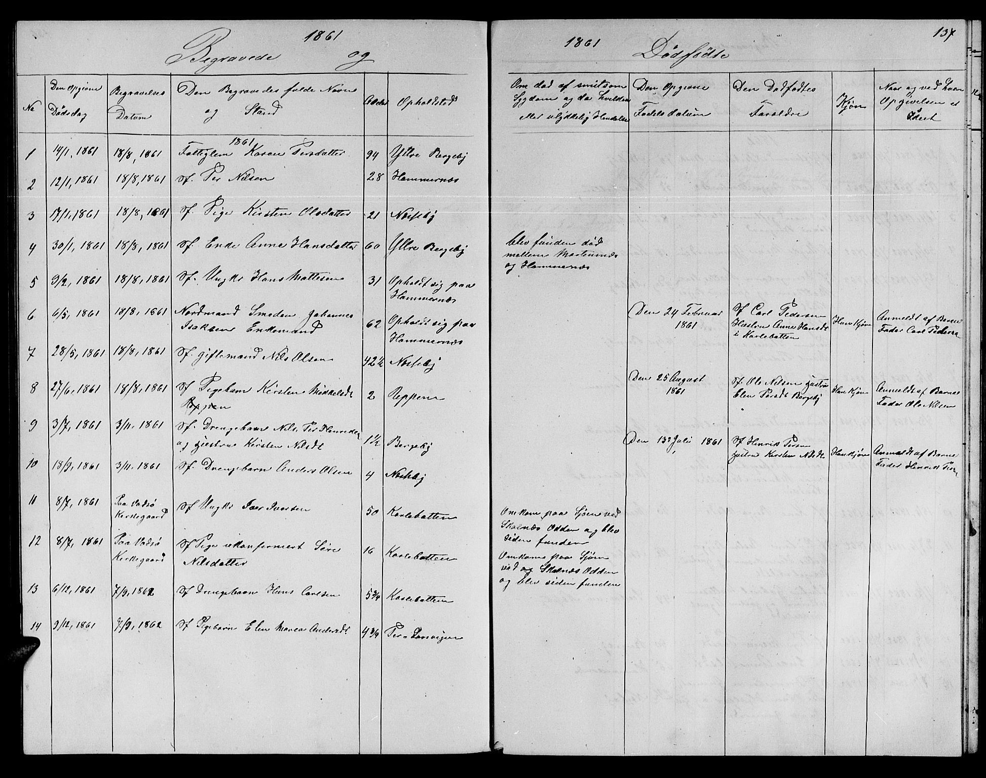 Nesseby sokneprestkontor, SATØ/S-1330/H/Hb/L0002klokker: Parish register (copy) no. 2, 1861-1868, p. 137