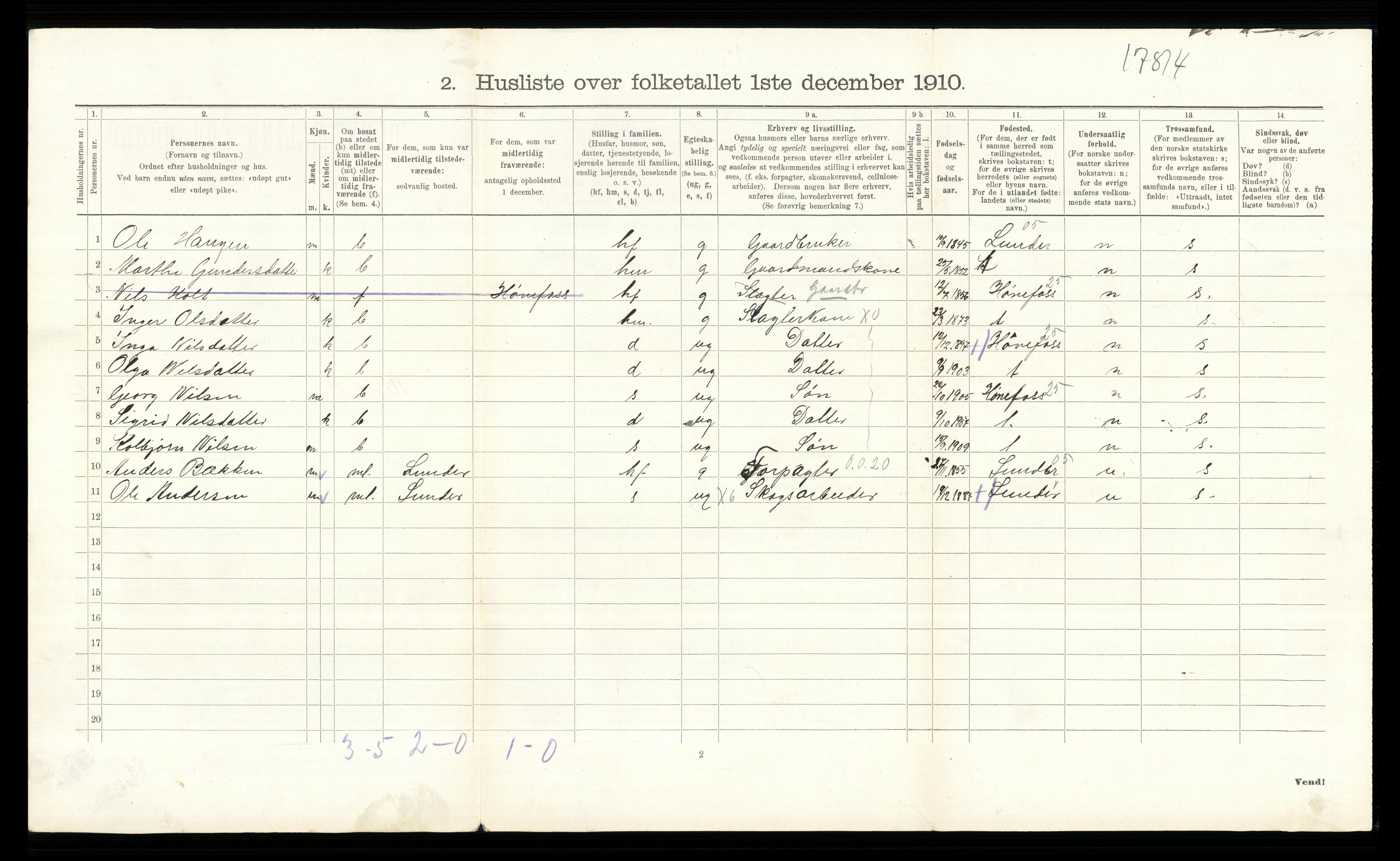 RA, 1910 census for Krødsherad, 1910, p. 606