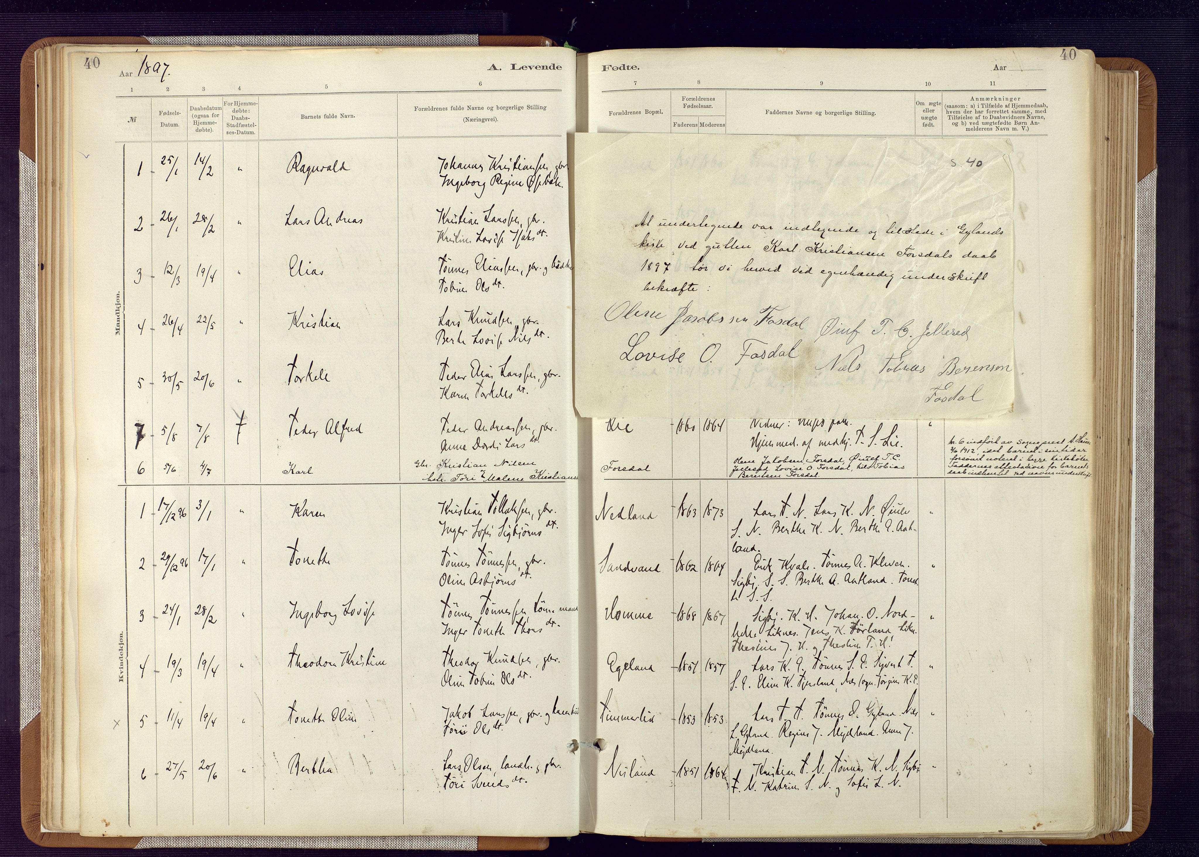 Bakke sokneprestkontor, SAK/1111-0002/F/Fa/Fab/L0003: Parish register (official) no. A 3, 1884-1921, p. 40