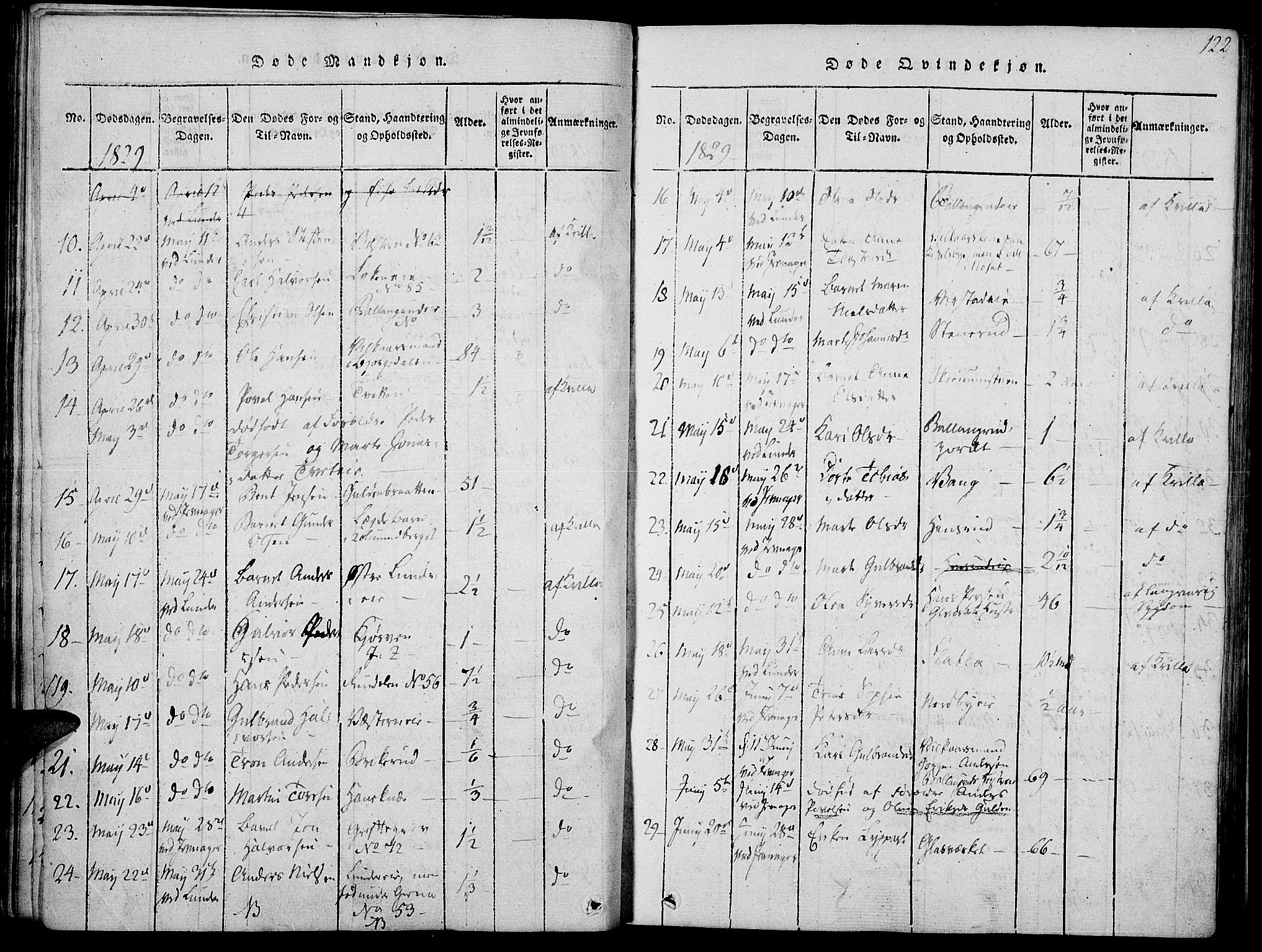 Jevnaker prestekontor, SAH/PREST-116/H/Ha/Haa/L0005: Parish register (official) no. 5, 1815-1837, p. 122