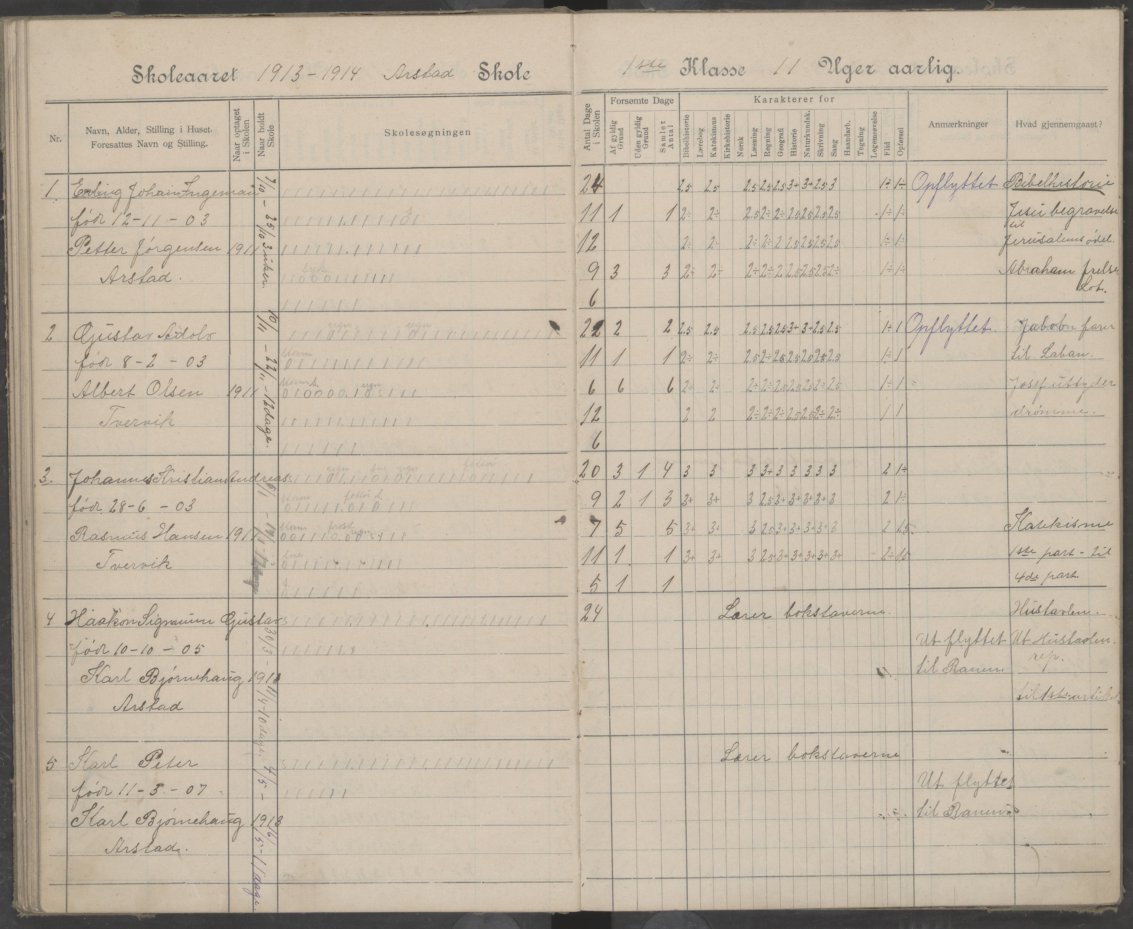 Beiarn kommune. Arstad skolekrets, AIN/K-18390.510.01/442/L0005: Karakter/oversiktsprotokoll, 1905-1920