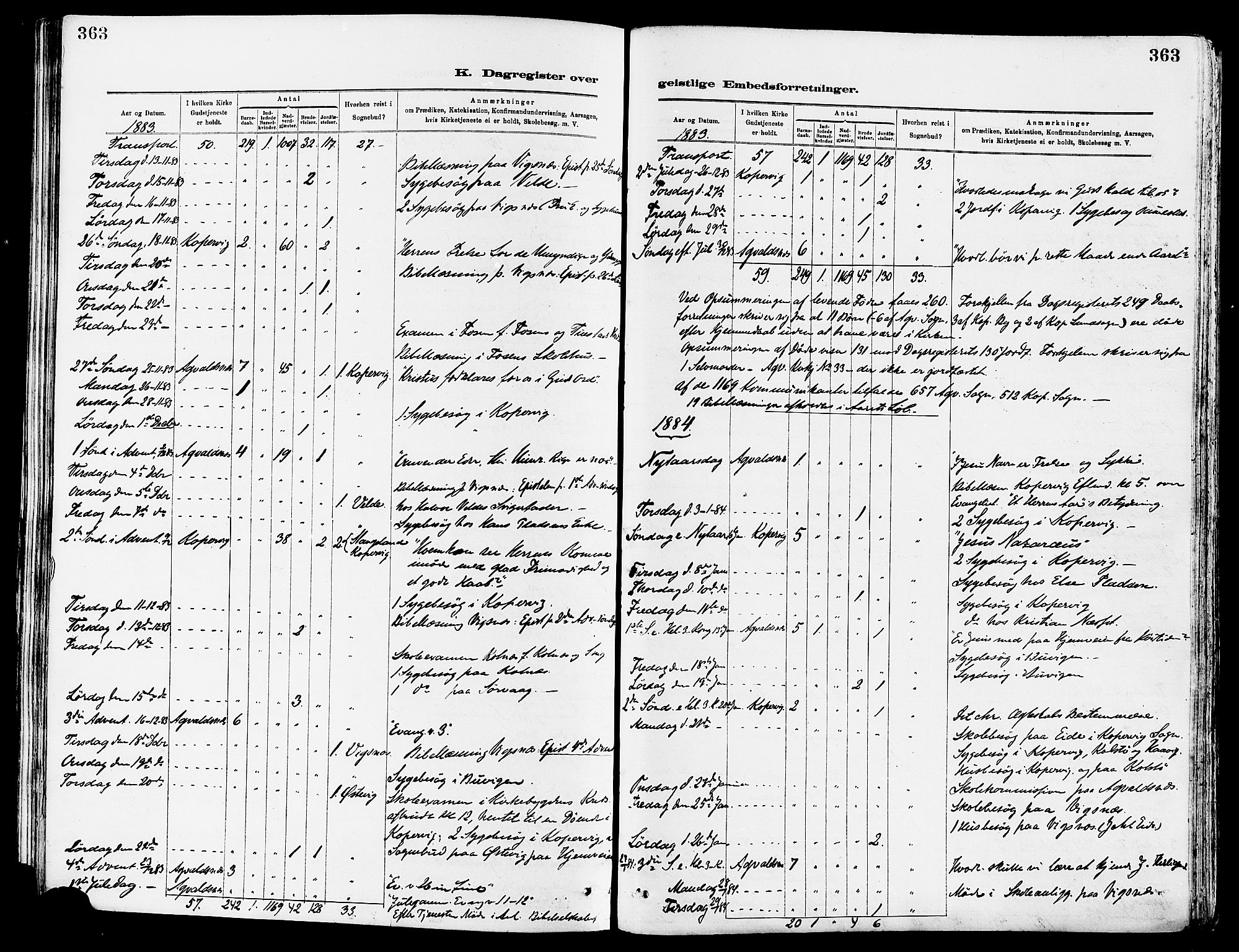 Avaldsnes sokneprestkontor, AV/SAST-A -101851/H/Ha/Haa/L0015: Parish register (official) no. A 15, 1880-1906, p. 363