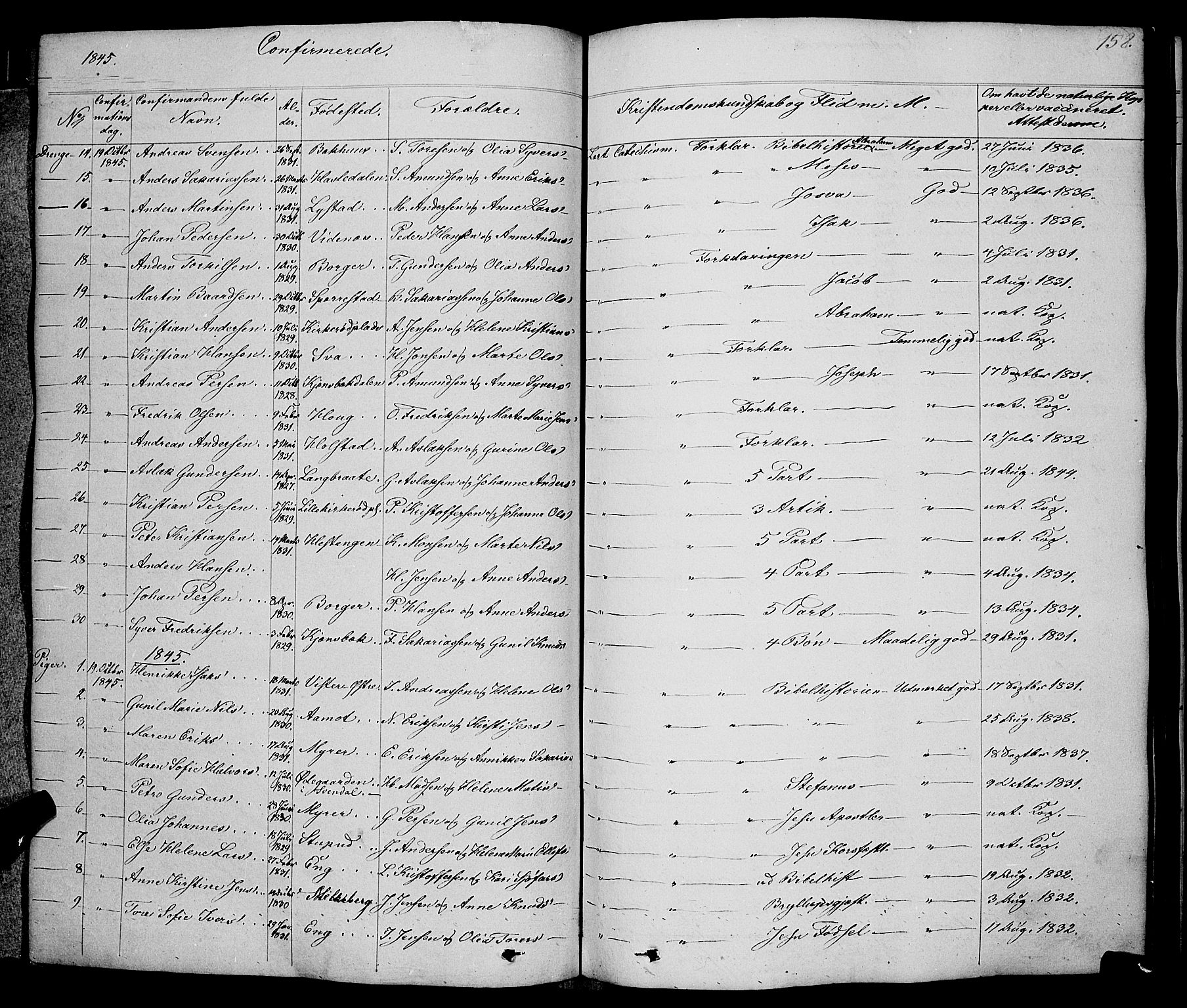 Skiptvet prestekontor Kirkebøker, AV/SAO-A-20009/F/Fa/L0006: Parish register (official) no. 6, 1839-1860, p. 158