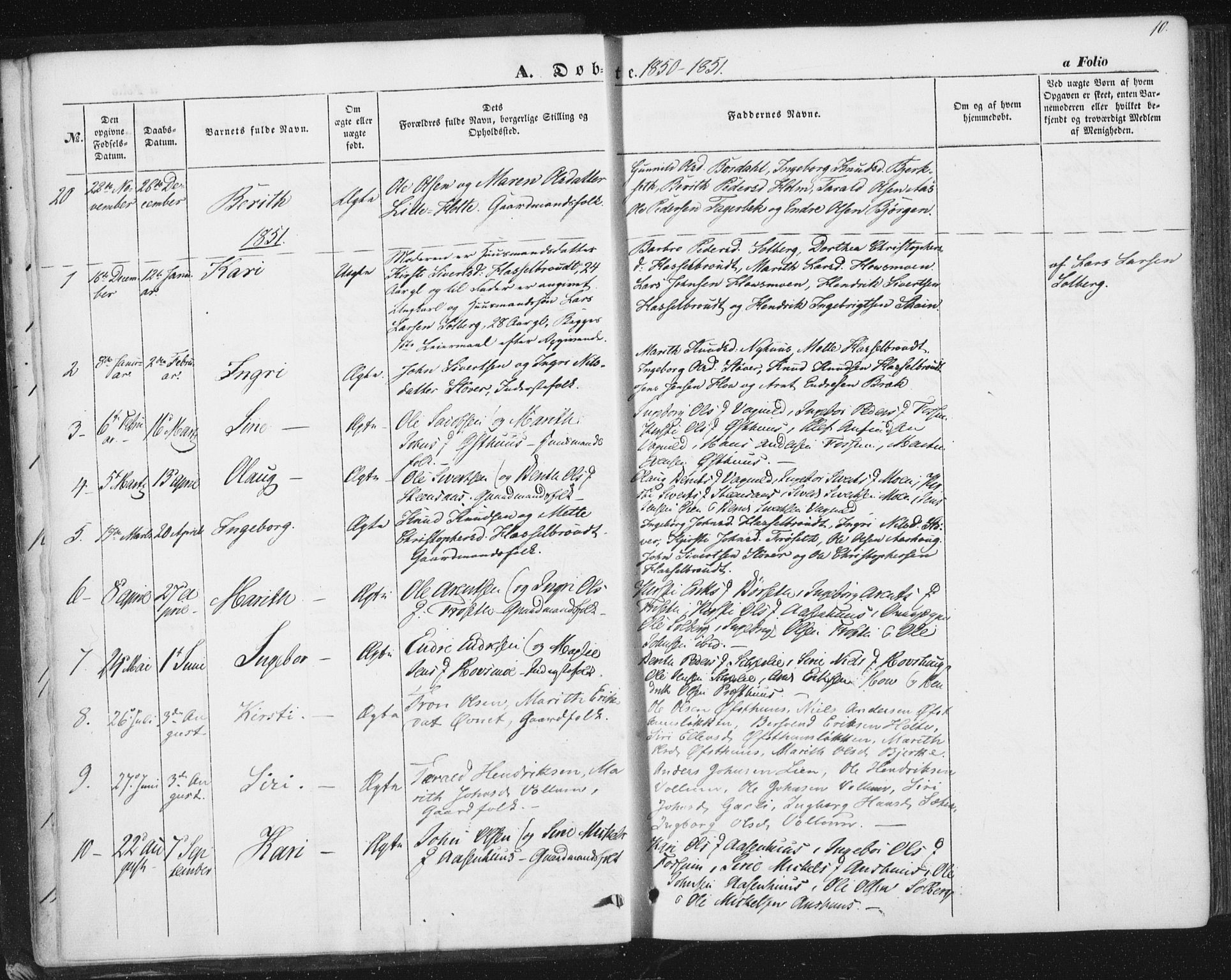 Ministerialprotokoller, klokkerbøker og fødselsregistre - Sør-Trøndelag, SAT/A-1456/689/L1038: Parish register (official) no. 689A03, 1848-1872, p. 10