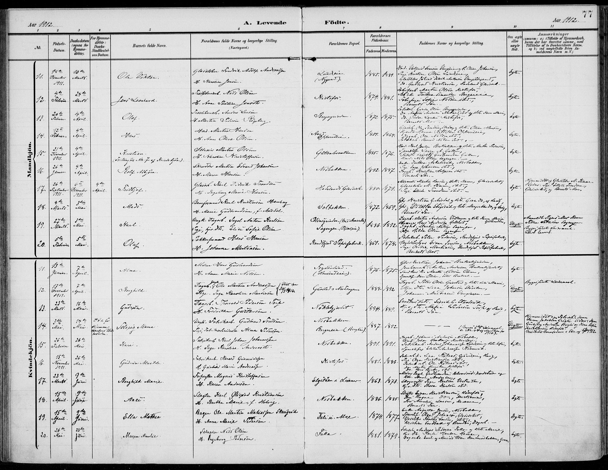 Jevnaker prestekontor, AV/SAH-PREST-116/H/Ha/Haa/L0011: Parish register (official) no. 11, 1902-1913, p. 77