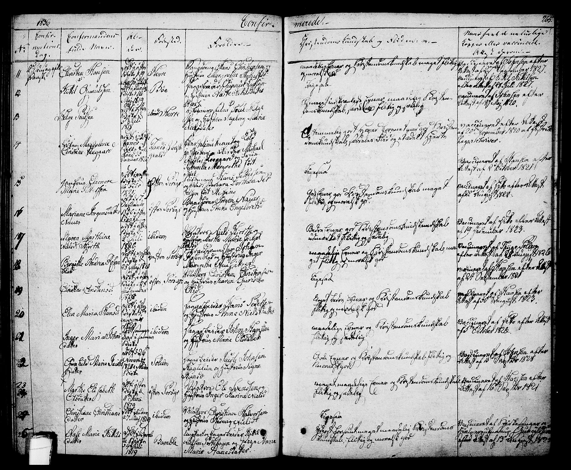 Porsgrunn kirkebøker , SAKO/A-104/F/Fa/L0005: Parish register (official) no. 5, 1828-1840, p. 265