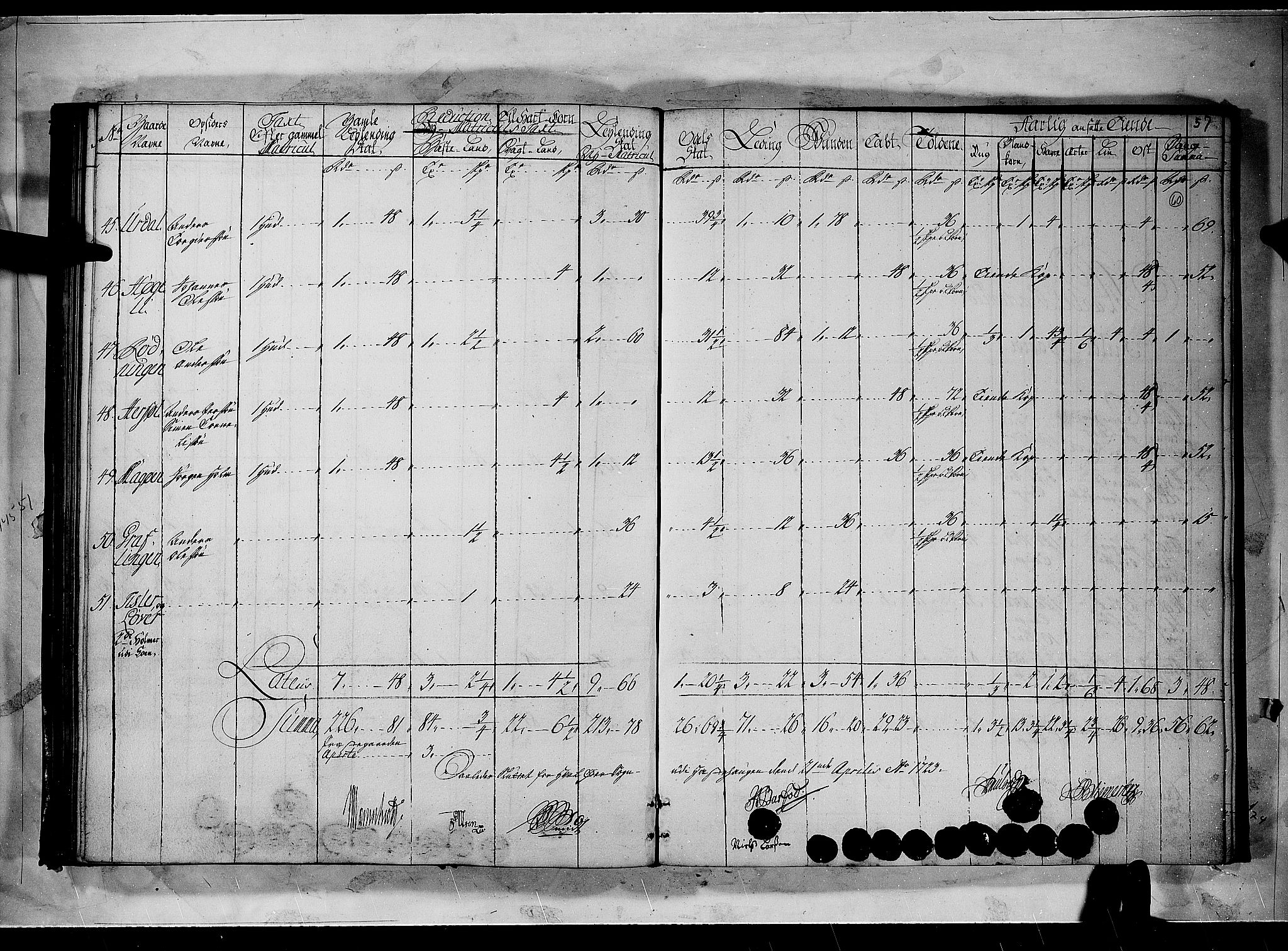 Rentekammeret inntil 1814, Realistisk ordnet avdeling, RA/EA-4070/N/Nb/Nbf/L0096: Moss, Onsøy, Tune og Veme matrikkelprotokoll, 1723, p. 59b-60a