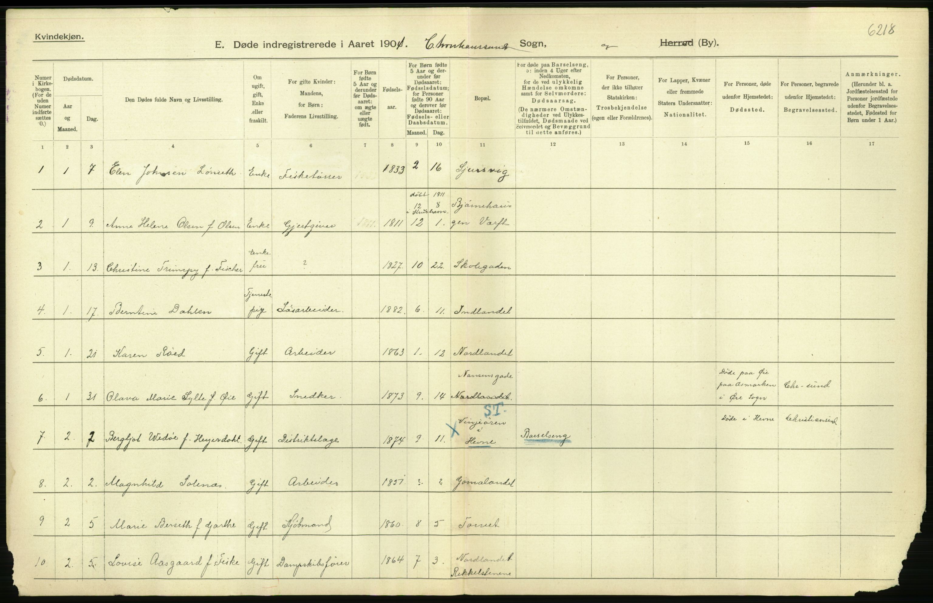 Statistisk sentralbyrå, Sosiodemografiske emner, Befolkning, AV/RA-S-2228/D/Df/Dfa/Dfab/L0016: Romsdals amt: Fødte, gifte, døde., 1904, p. 1116