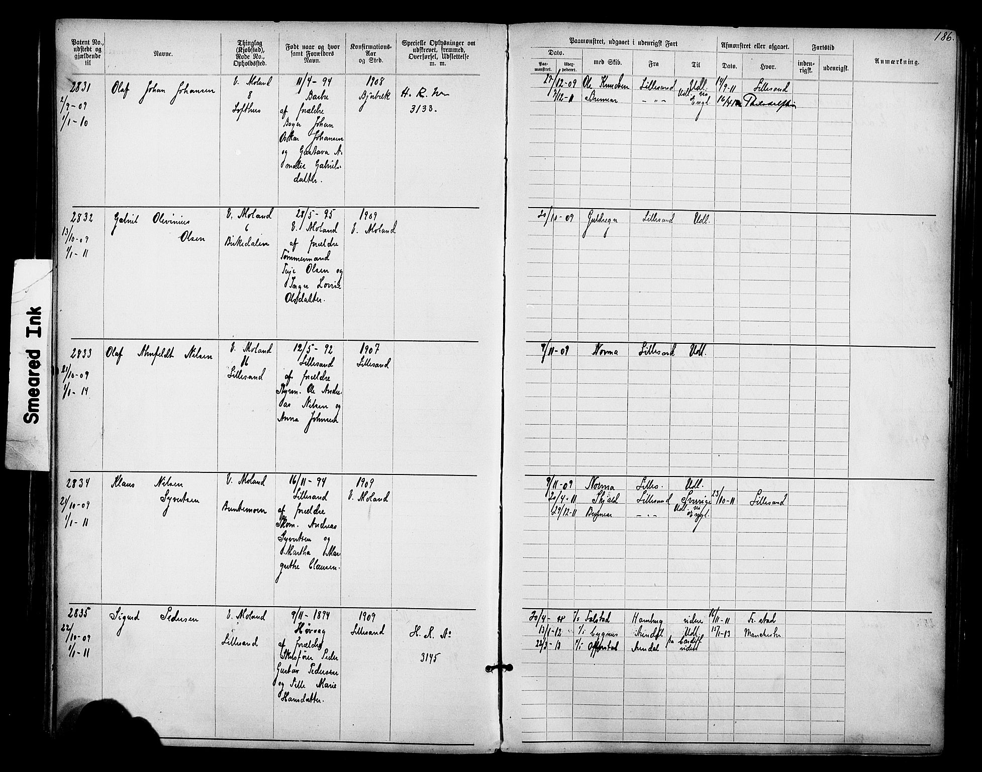 Lillesand mønstringskrets, AV/SAK-2031-0014/F/Fa/L0003: Annotasjonsrulle nr 1911-3489 med register, W-9, 1891-1932, p. 217