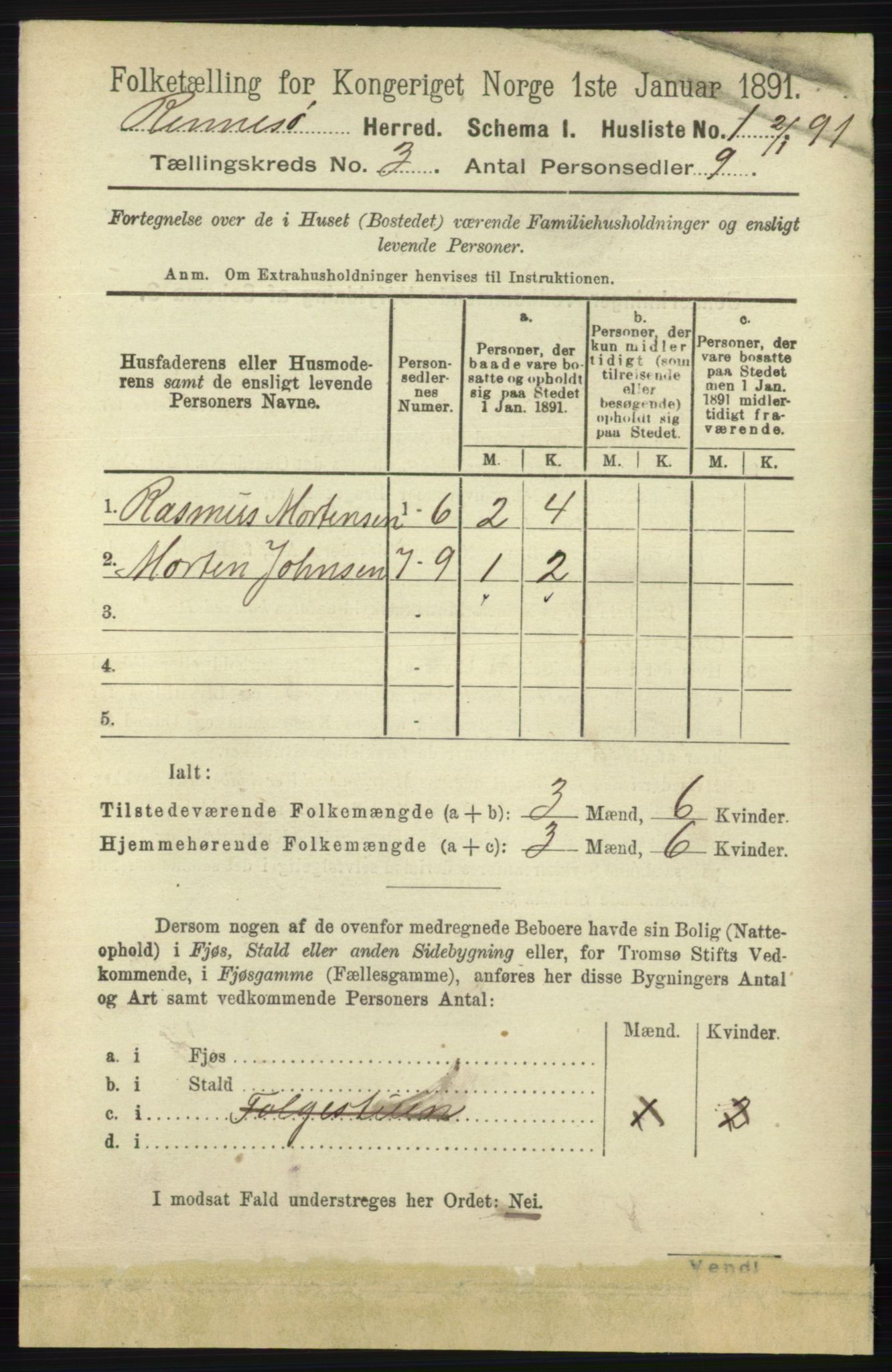 RA, 1891 census for 1142 Rennesøy, 1891, p. 924