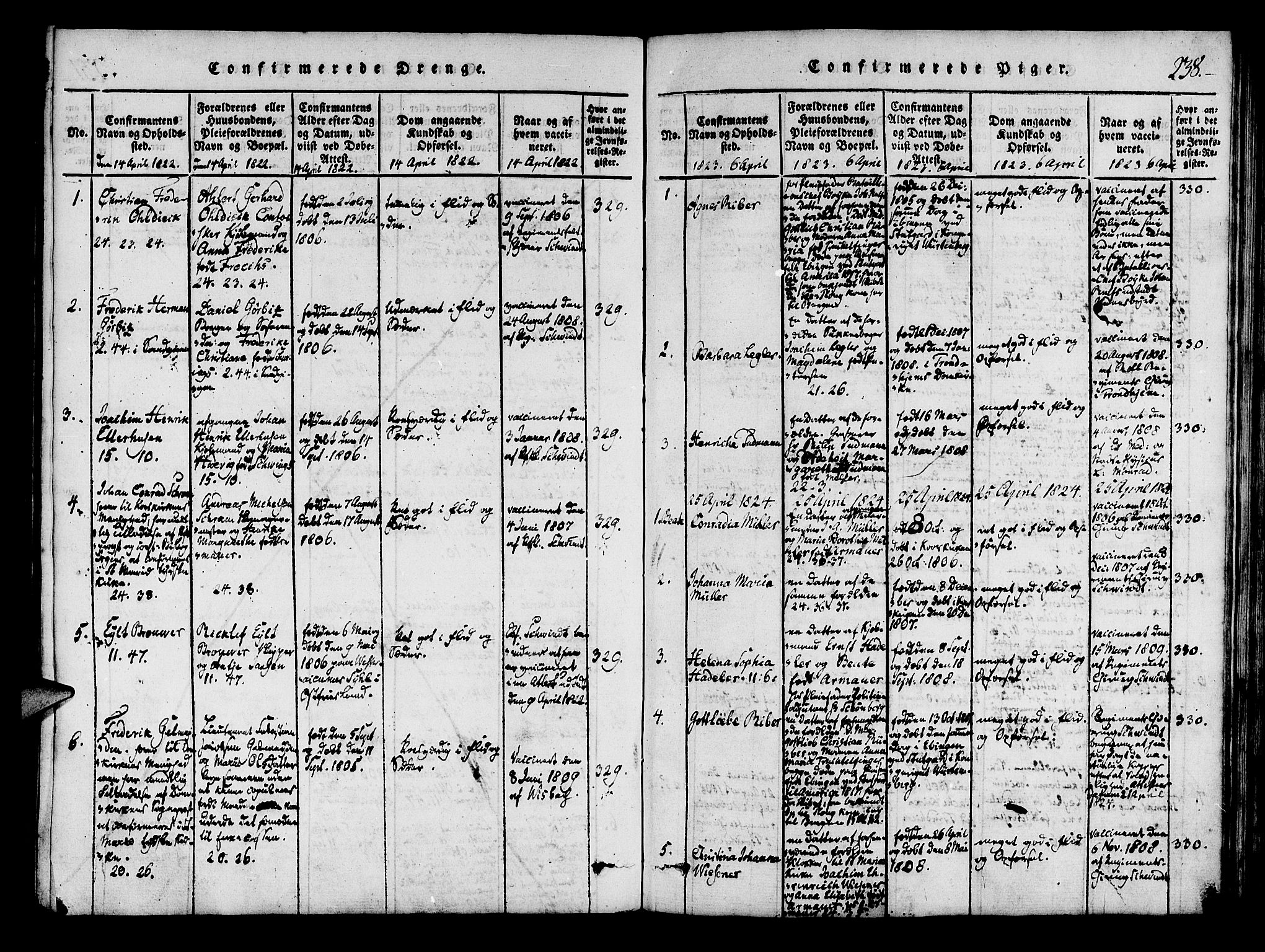Mariakirken Sokneprestembete, SAB/A-76901/H/Haa/L0005: Parish register (official) no. A 5, 1815-1845, p. 238