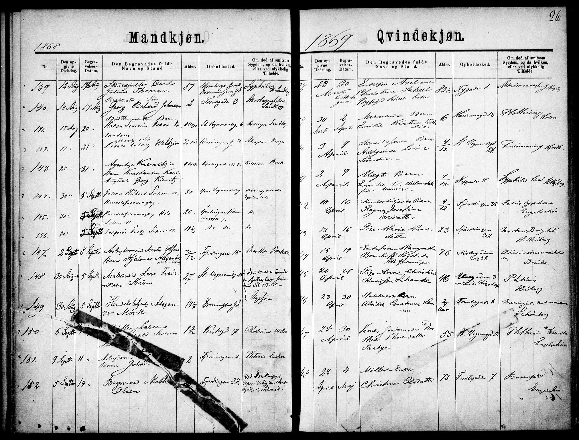 Oslo domkirke Kirkebøker, AV/SAO-A-10752/F/Fa/L0026: Parish register (official) no. 26, 1867-1884, p. 26