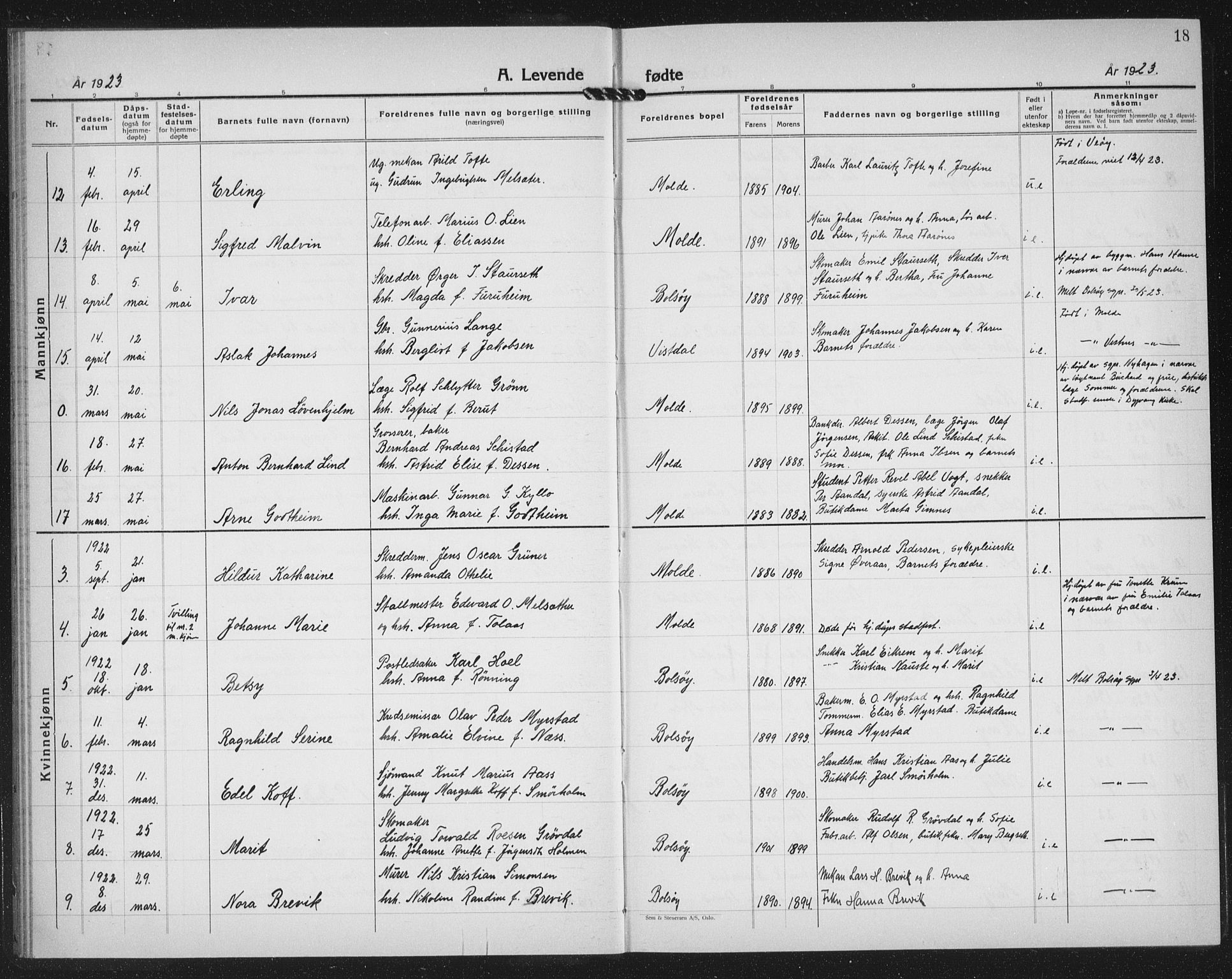 Ministerialprotokoller, klokkerbøker og fødselsregistre - Møre og Romsdal, AV/SAT-A-1454/558/L0704: Parish register (copy) no. 558C05, 1921-1942, p. 18