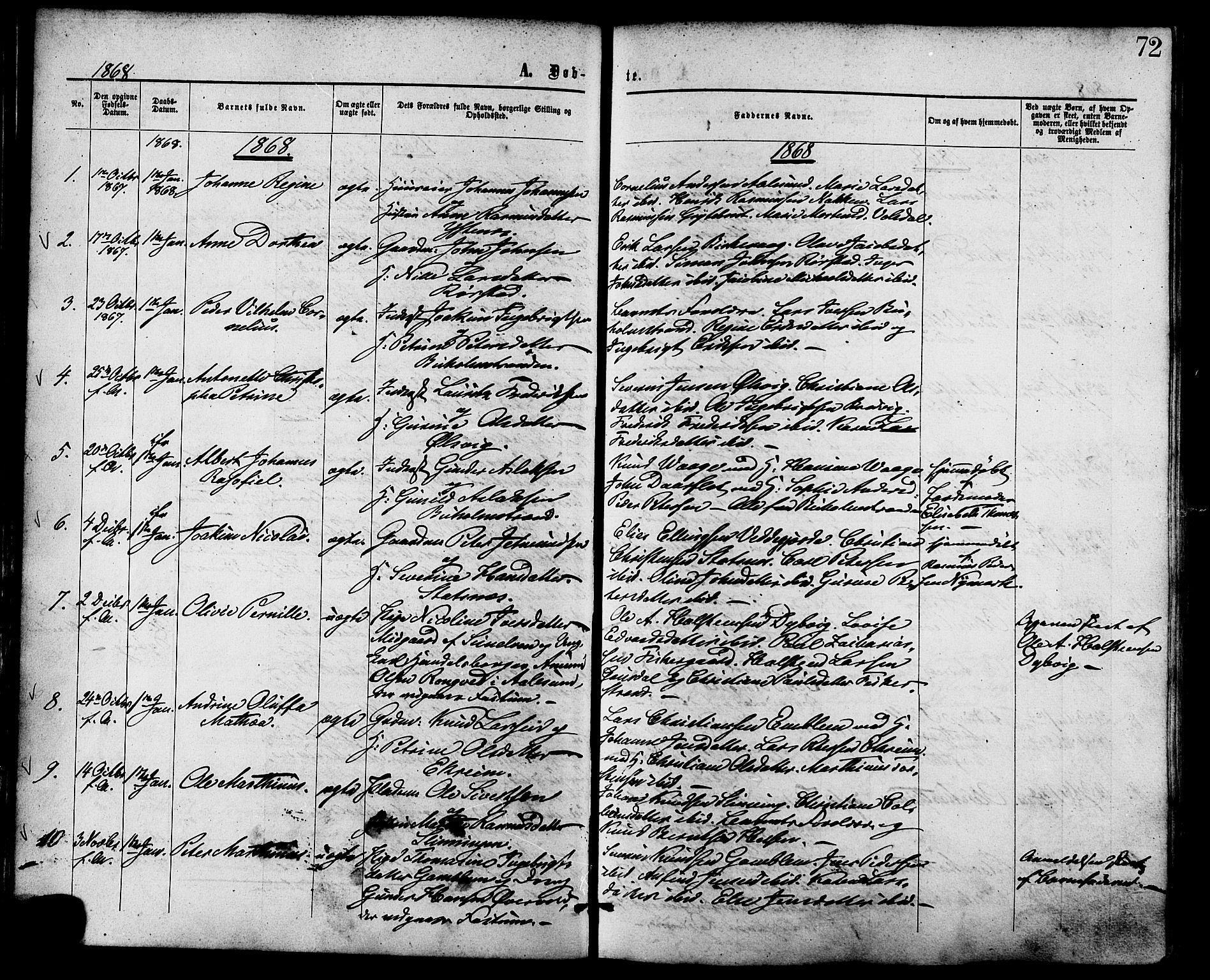 Ministerialprotokoller, klokkerbøker og fødselsregistre - Møre og Romsdal, AV/SAT-A-1454/528/L0399: Parish register (official) no. 528A10, 1864-1879, p. 72