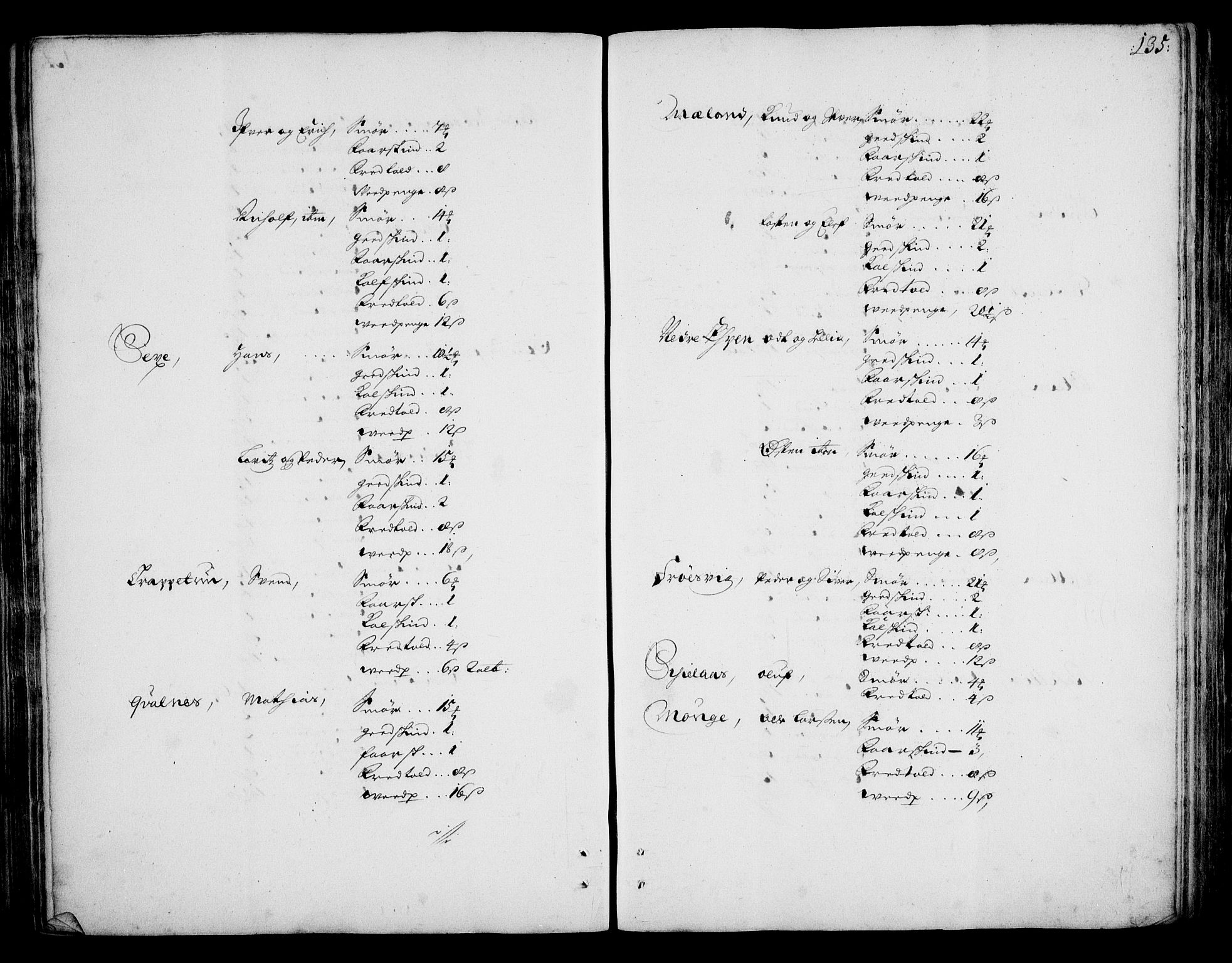 Rentekammeret inntil 1814, Realistisk ordnet avdeling, AV/RA-EA-4070/On/L0002: [Jj 3]: Besiktigelsesforretninger over Halsnøy klosters gods, 1659-1703, p. 134b-135a