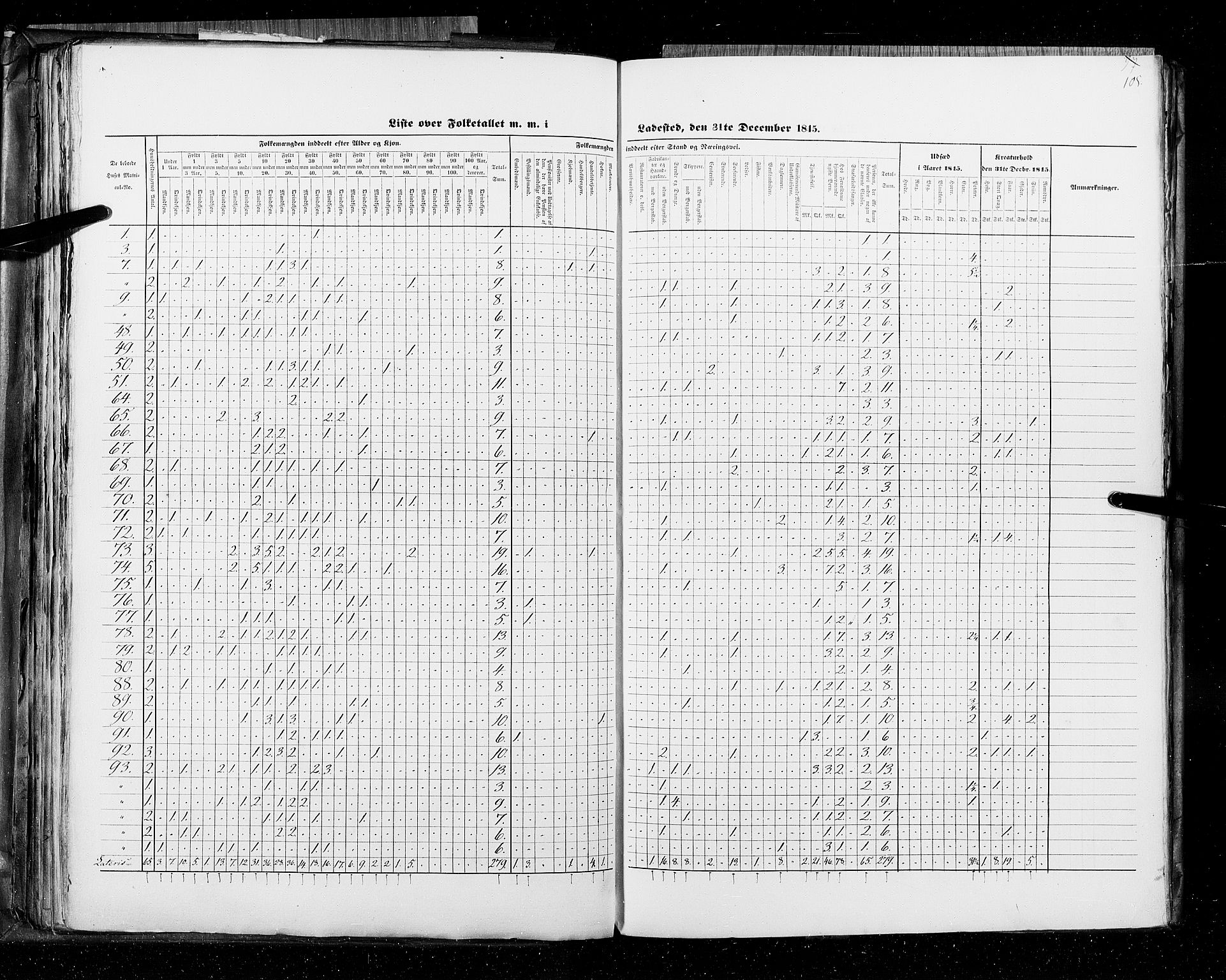 RA, Census 1845, vol. 11: Cities, 1845, p. 105