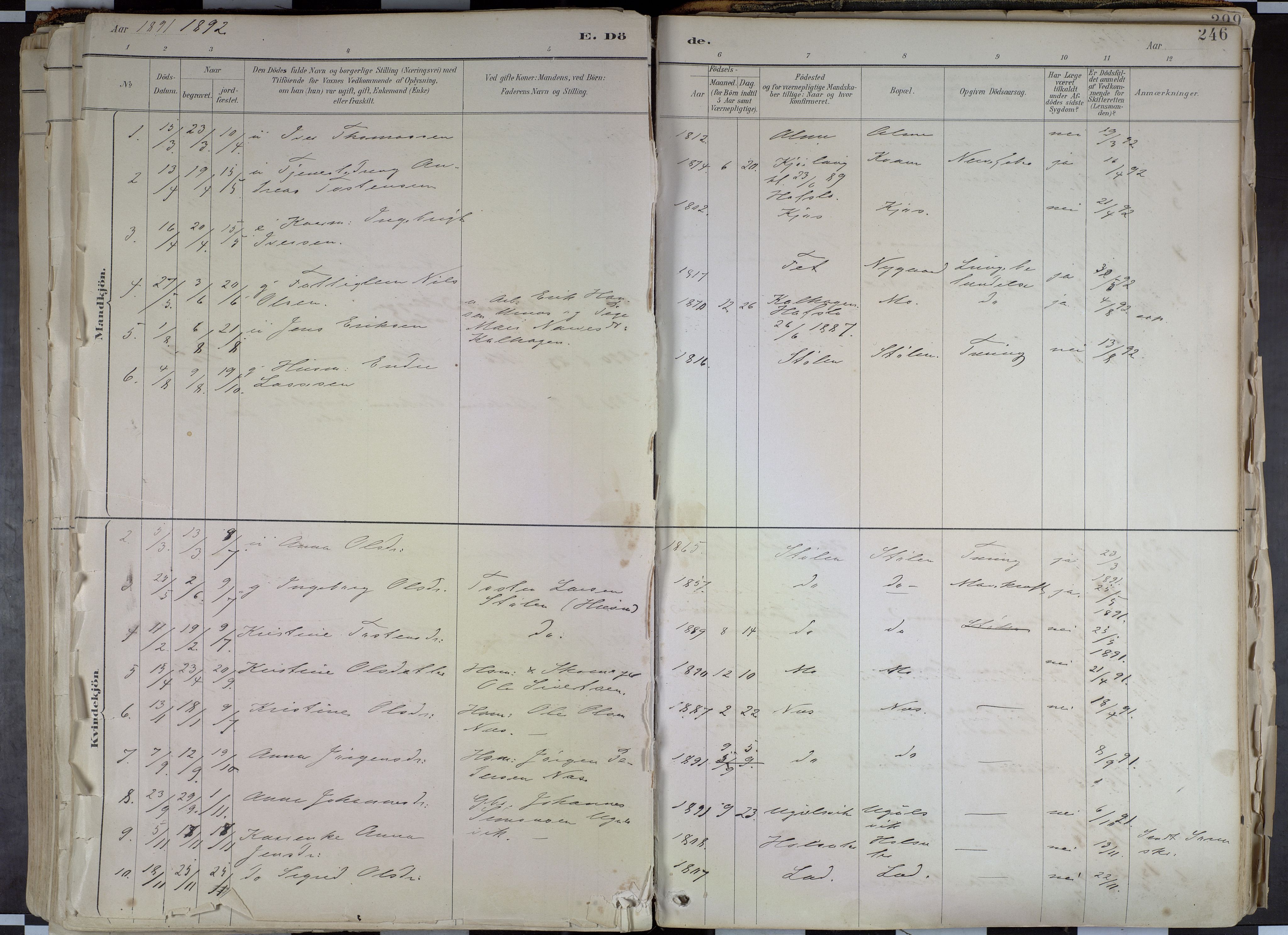 Hafslo sokneprestembete, AV/SAB-A-80301/H/Haa/Haab/L0001: Parish register (official) no. B 1, 1886-1945, p. 246