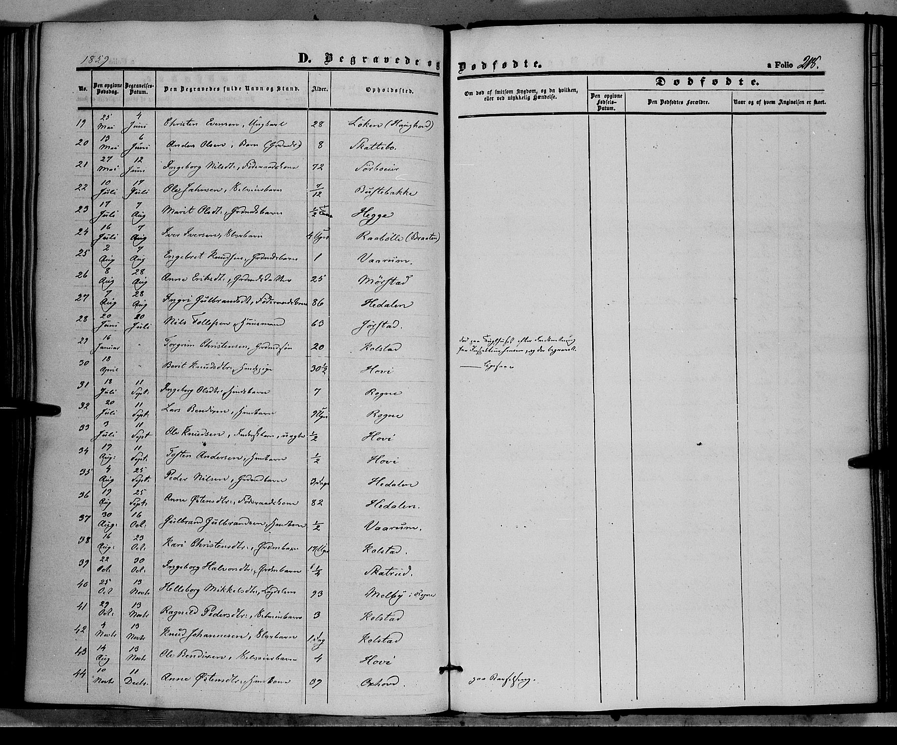 Øystre Slidre prestekontor, SAH/PREST-138/H/Ha/Haa/L0001: Parish register (official) no. 1, 1849-1874, p. 218
