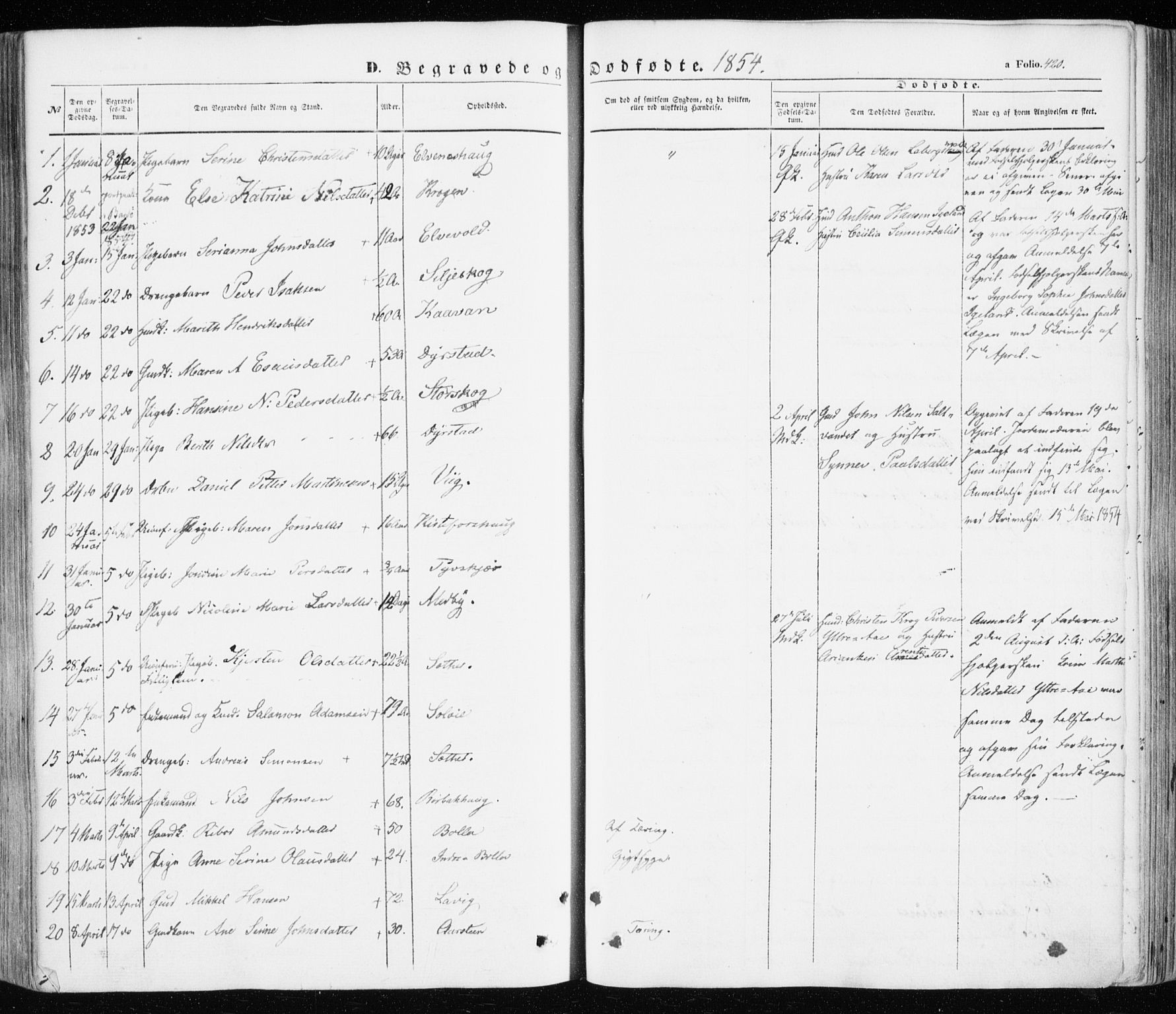Ibestad sokneprestembete, SATØ/S-0077/H/Ha/Haa/L0008kirke: Parish register (official) no. 8, 1850-1859, p. 420