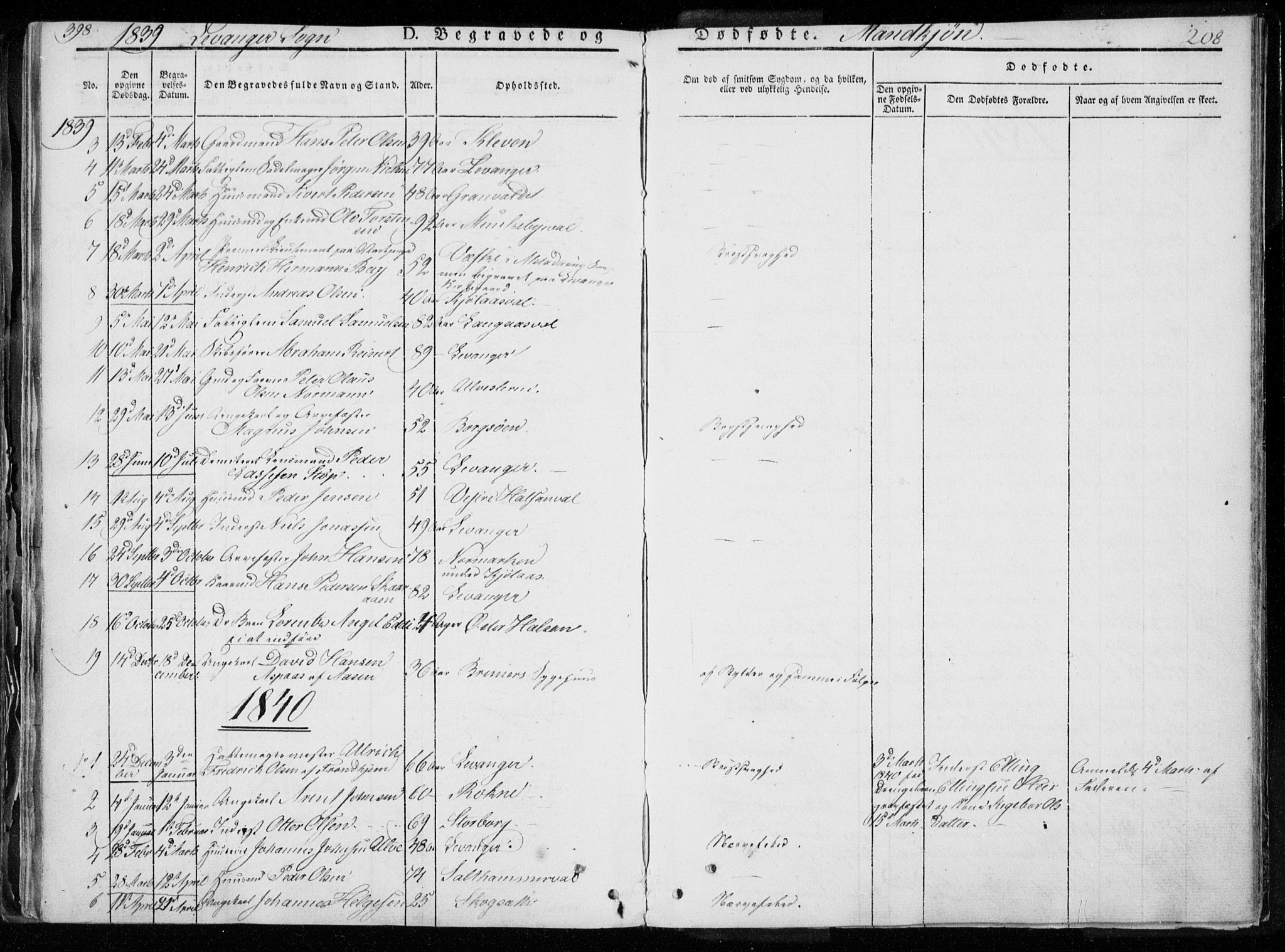 Ministerialprotokoller, klokkerbøker og fødselsregistre - Nord-Trøndelag, SAT/A-1458/720/L0183: Parish register (official) no. 720A01, 1836-1855, p. 207b-208a