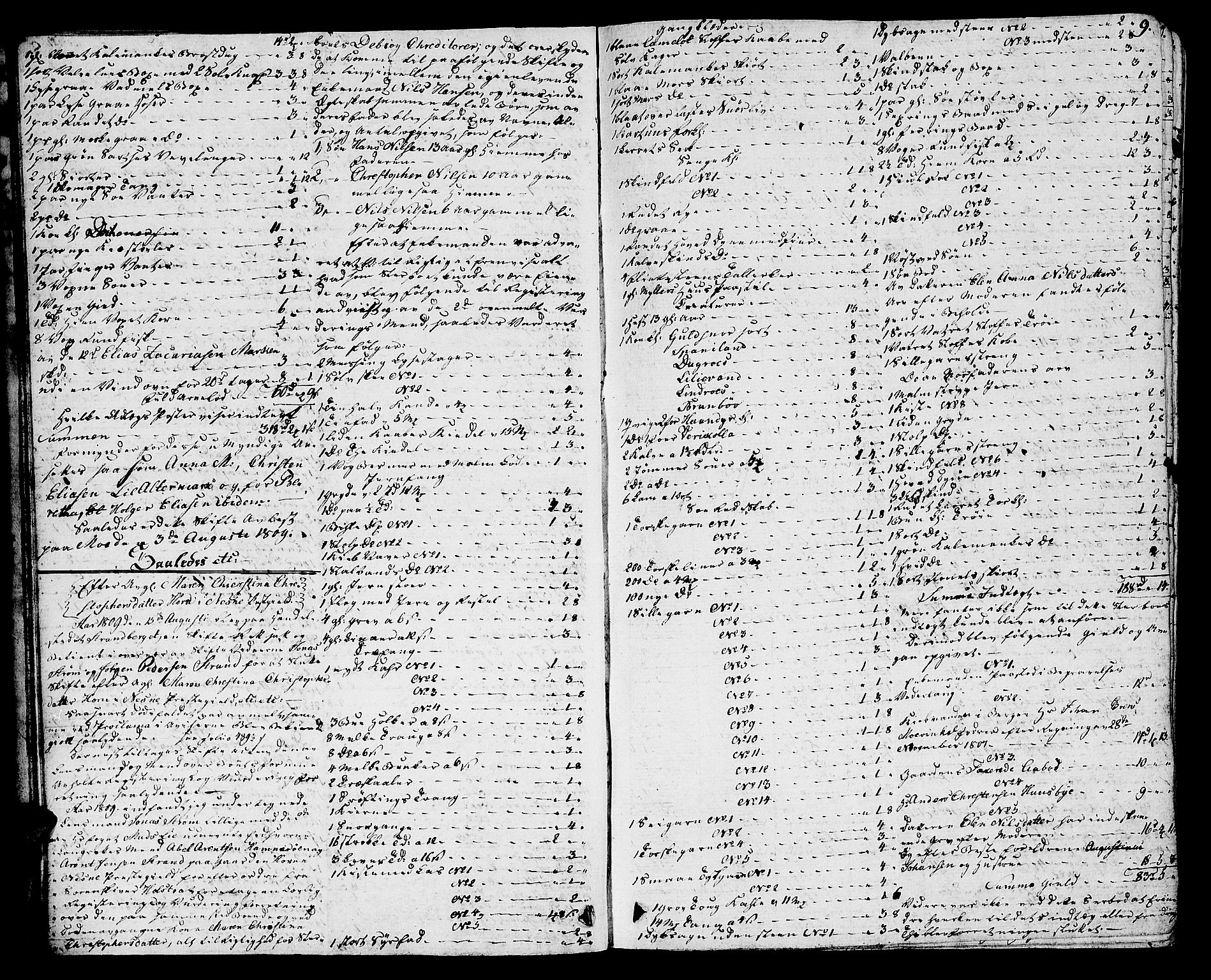 Helgeland sorenskriveri, AV/SAT-A-0004/3/3A/L0082: Skifteprotokoll 27, 1809-1811, p. 8b-9a