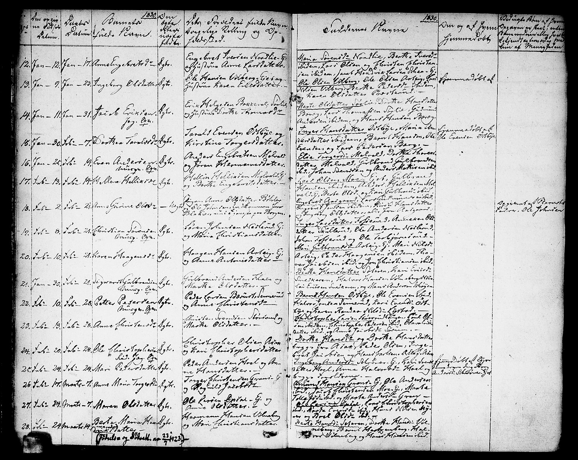Sørum prestekontor Kirkebøker, SAO/A-10303/F/Fa/L0004: Parish register (official) no. I 4, 1829-1845, p. 2