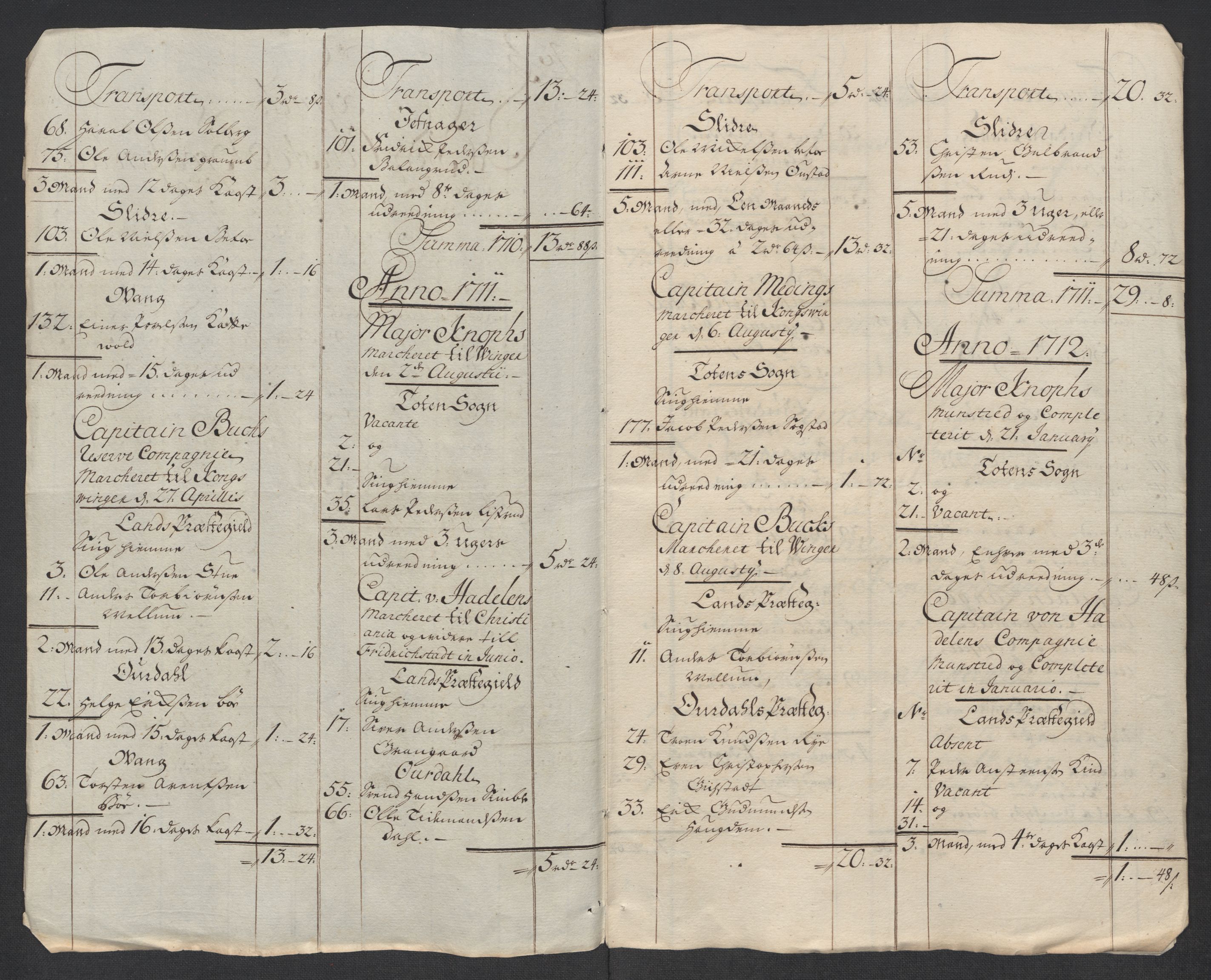 Rentekammeret inntil 1814, Reviderte regnskaper, Fogderegnskap, AV/RA-EA-4092/R18/L1313: Fogderegnskap Hadeland, Toten og Valdres, 1714, p. 21