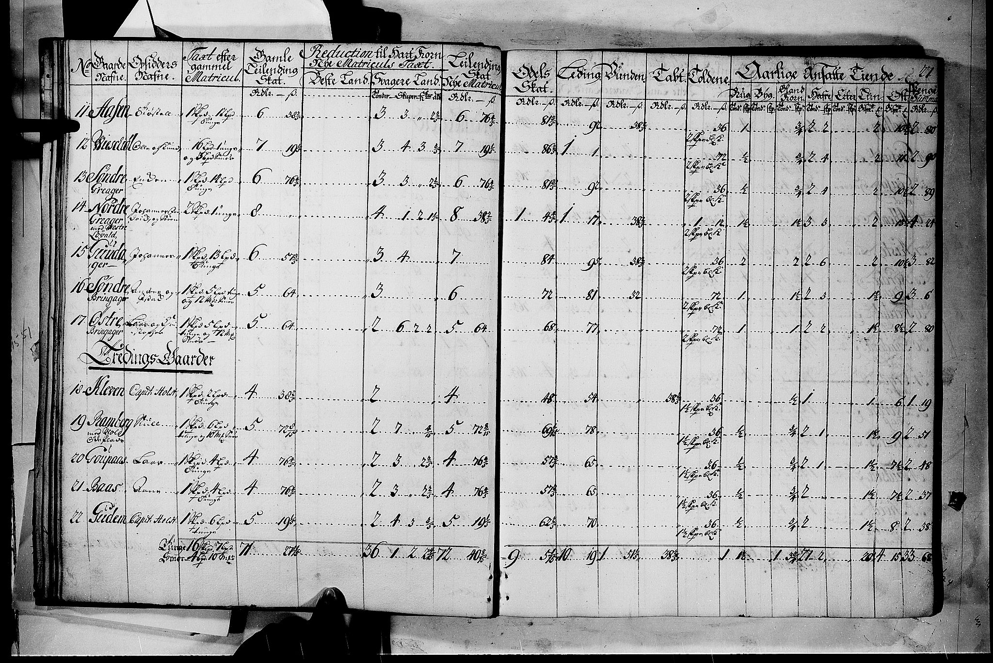 Rentekammeret inntil 1814, Realistisk ordnet avdeling, AV/RA-EA-4070/N/Nb/Nbf/L0116: Jarlsberg grevskap matrikkelprotokoll, 1723, p. 26b-27a