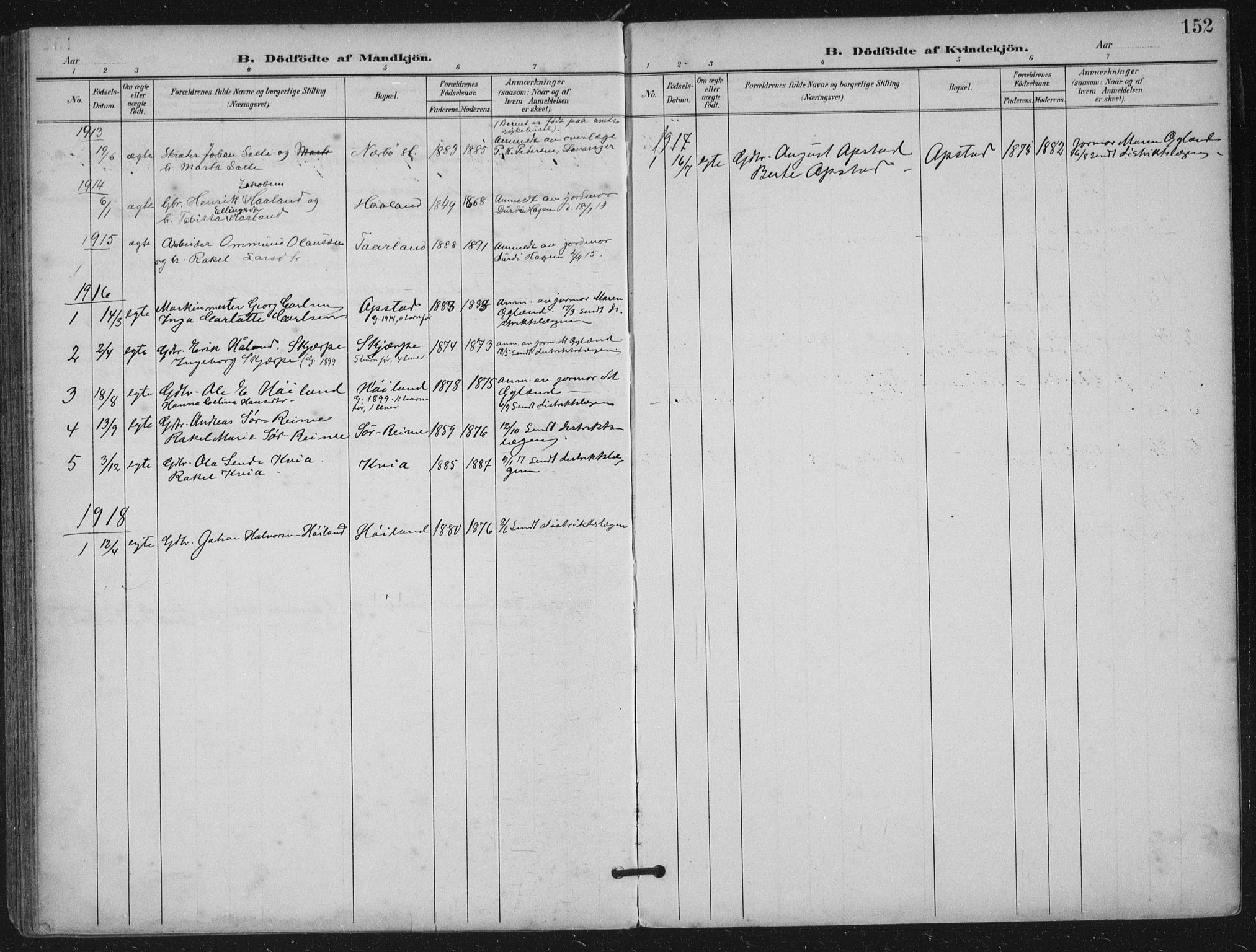 Hå sokneprestkontor, SAST/A-101801/002/B/L0001: Parish register (official) no. A 11, 1897-1924, p. 152