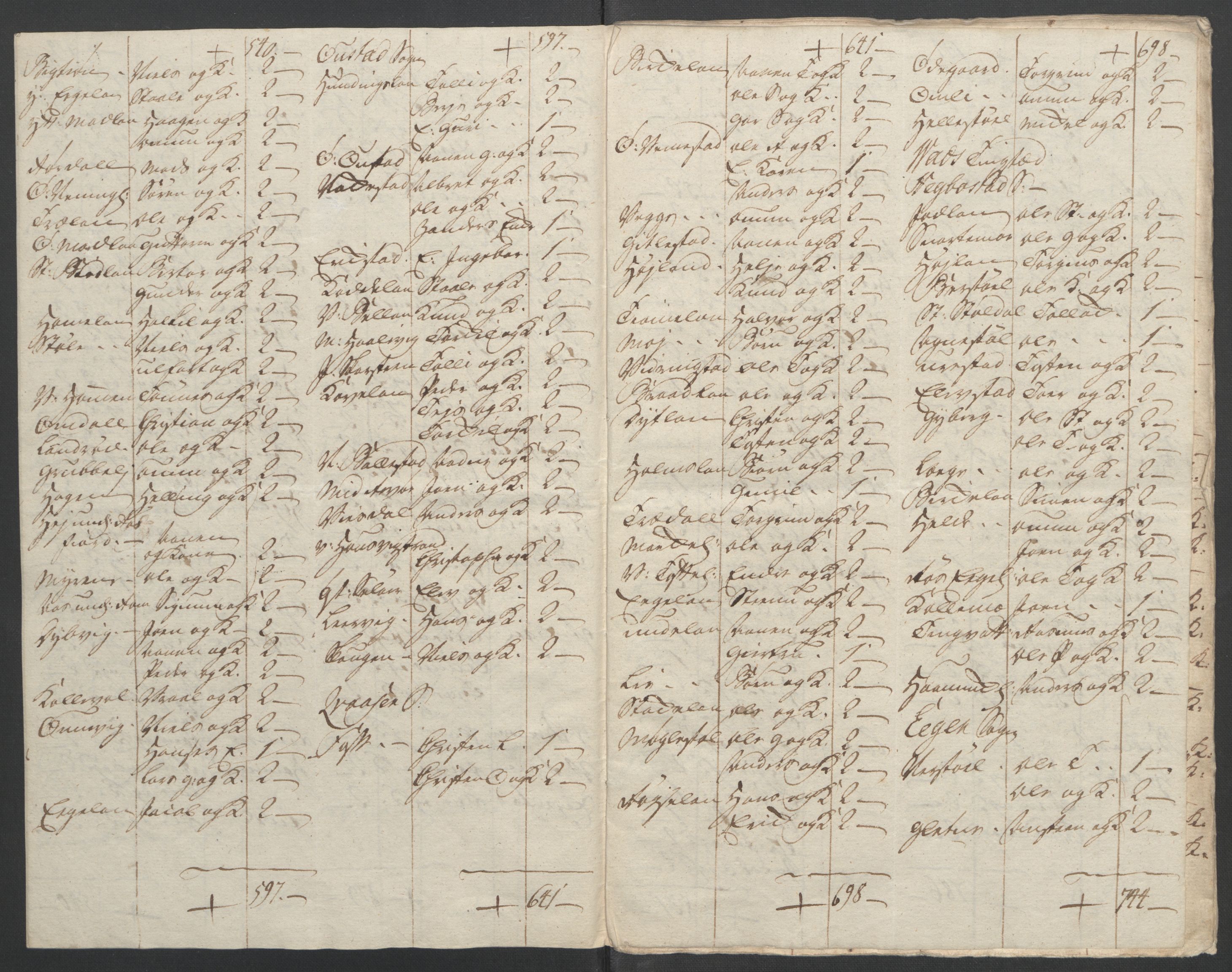 Rentekammeret inntil 1814, Reviderte regnskaper, Fogderegnskap, AV/RA-EA-4092/R45/L2704: Ekstraskatten Lista og Mandal, 1762-1768, p. 305