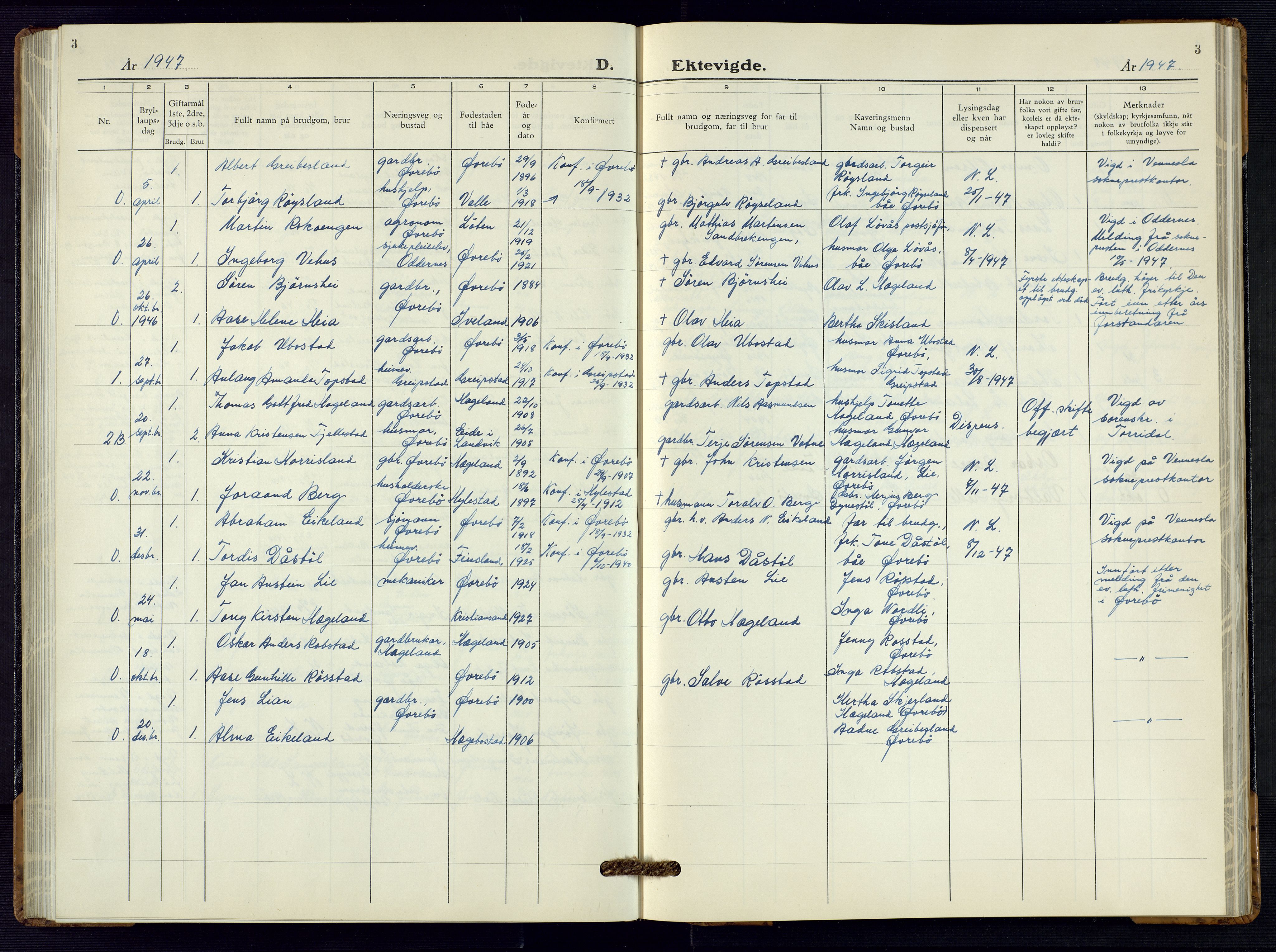 Vennesla sokneprestkontor, SAK/1111-0045/Fb/Fbc/L0004: Parish register (copy) no. B 4, 1921-1972, p. 3