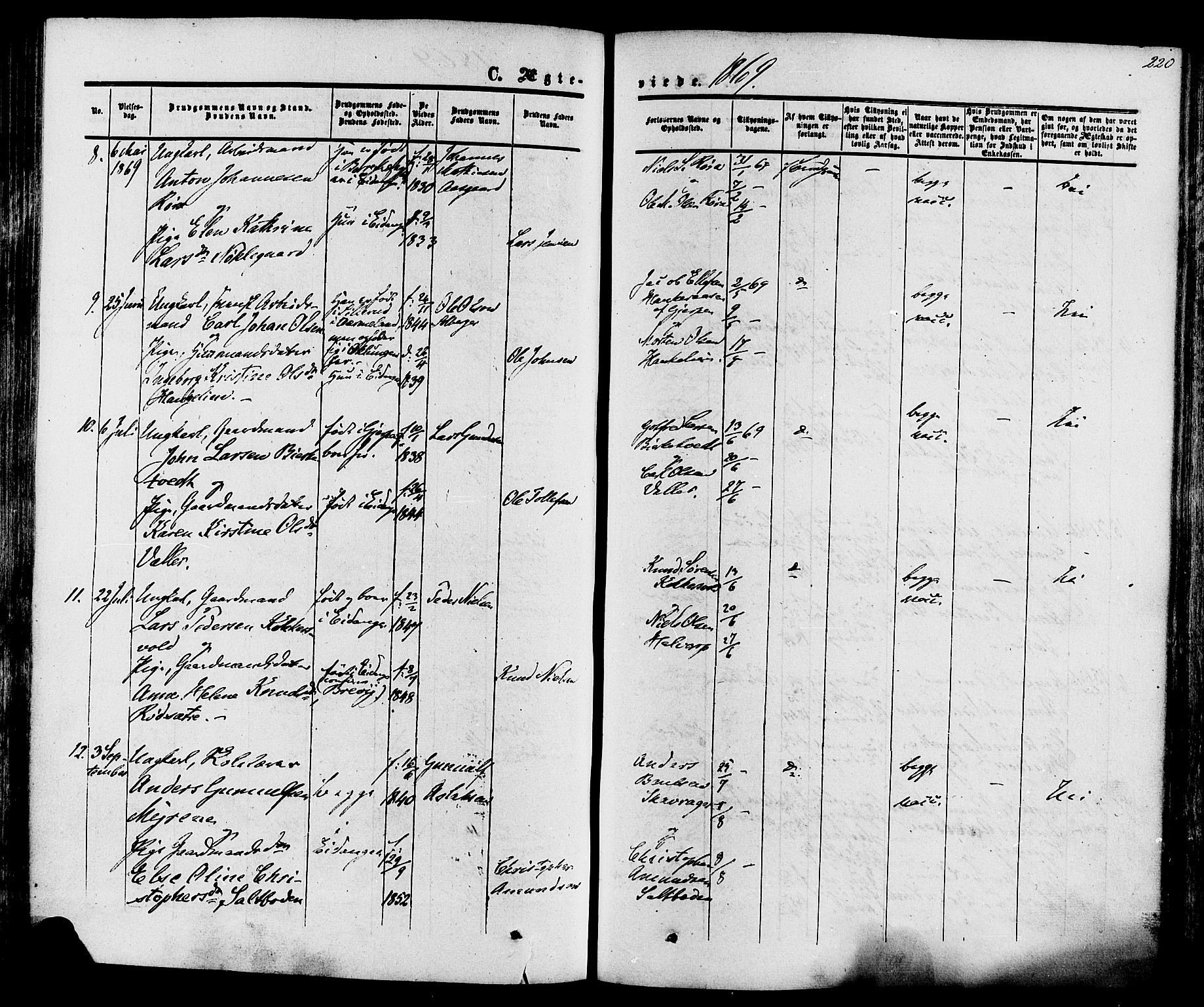 Eidanger kirkebøker, SAKO/A-261/F/Fa/L0010: Parish register (official) no. 10, 1859-1874, p. 220