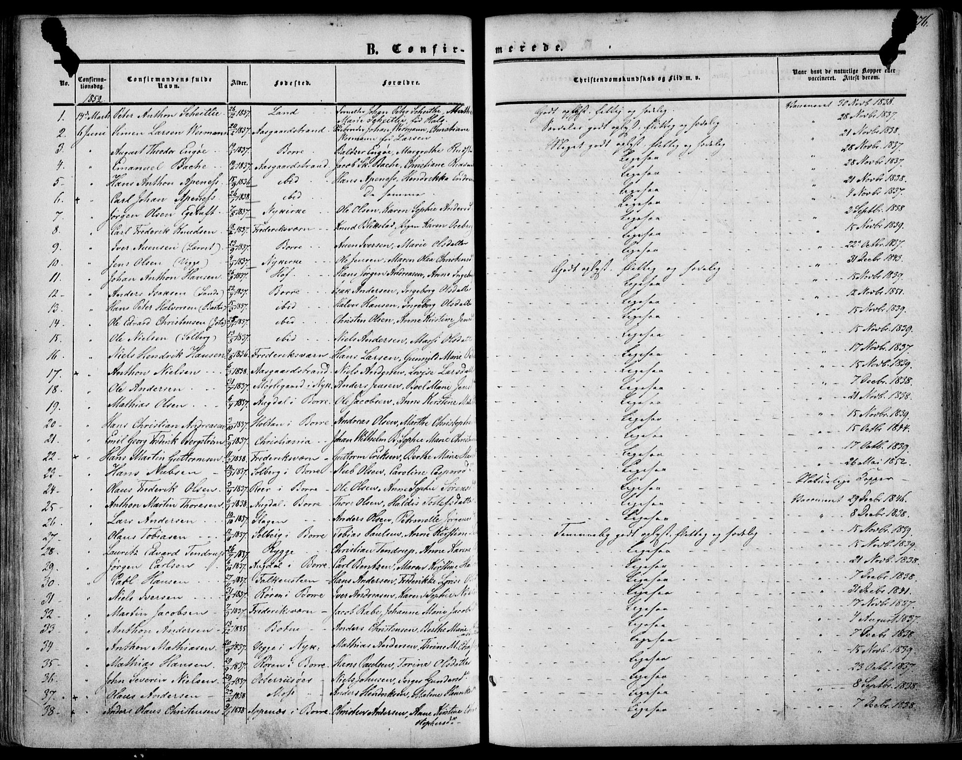 Borre kirkebøker, SAKO/A-338/F/Fa/L0006: Parish register (official) no. I 6, 1852-1862, p. 176