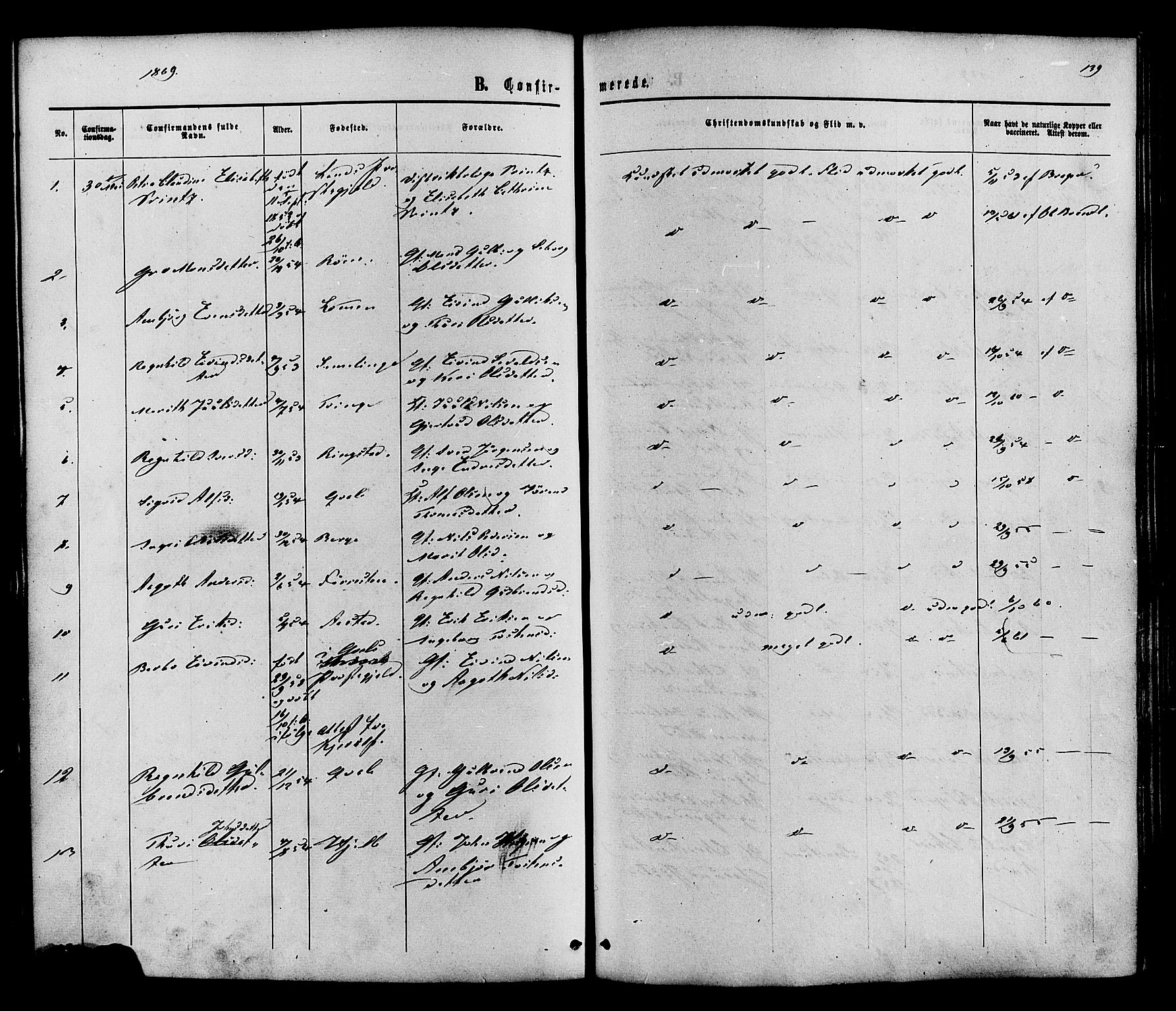 Vestre Slidre prestekontor, AV/SAH-PREST-136/H/Ha/Haa/L0003: Parish register (official) no. 3, 1865-1880, p. 139