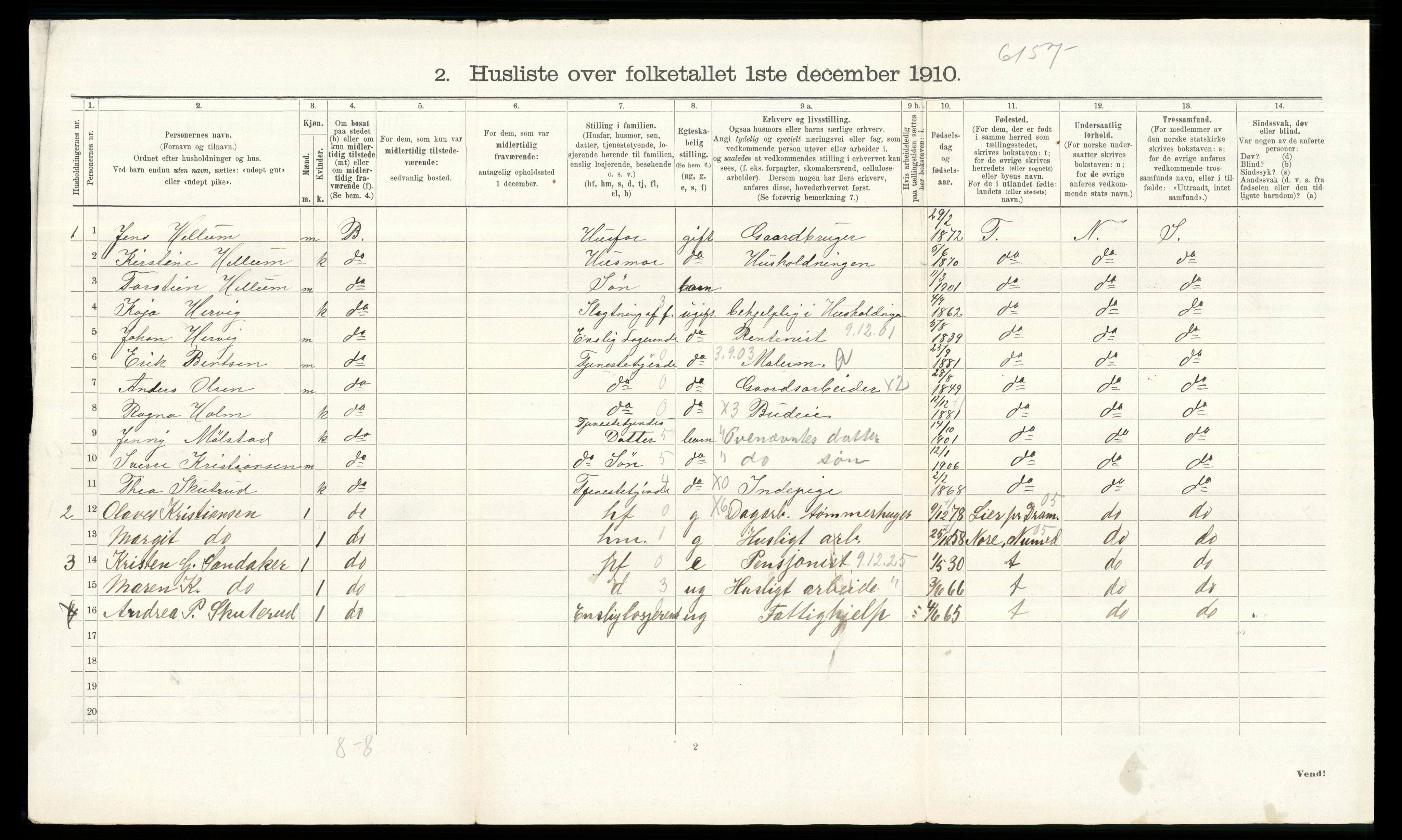 RA, 1910 census for Modum, 1910, p. 2137