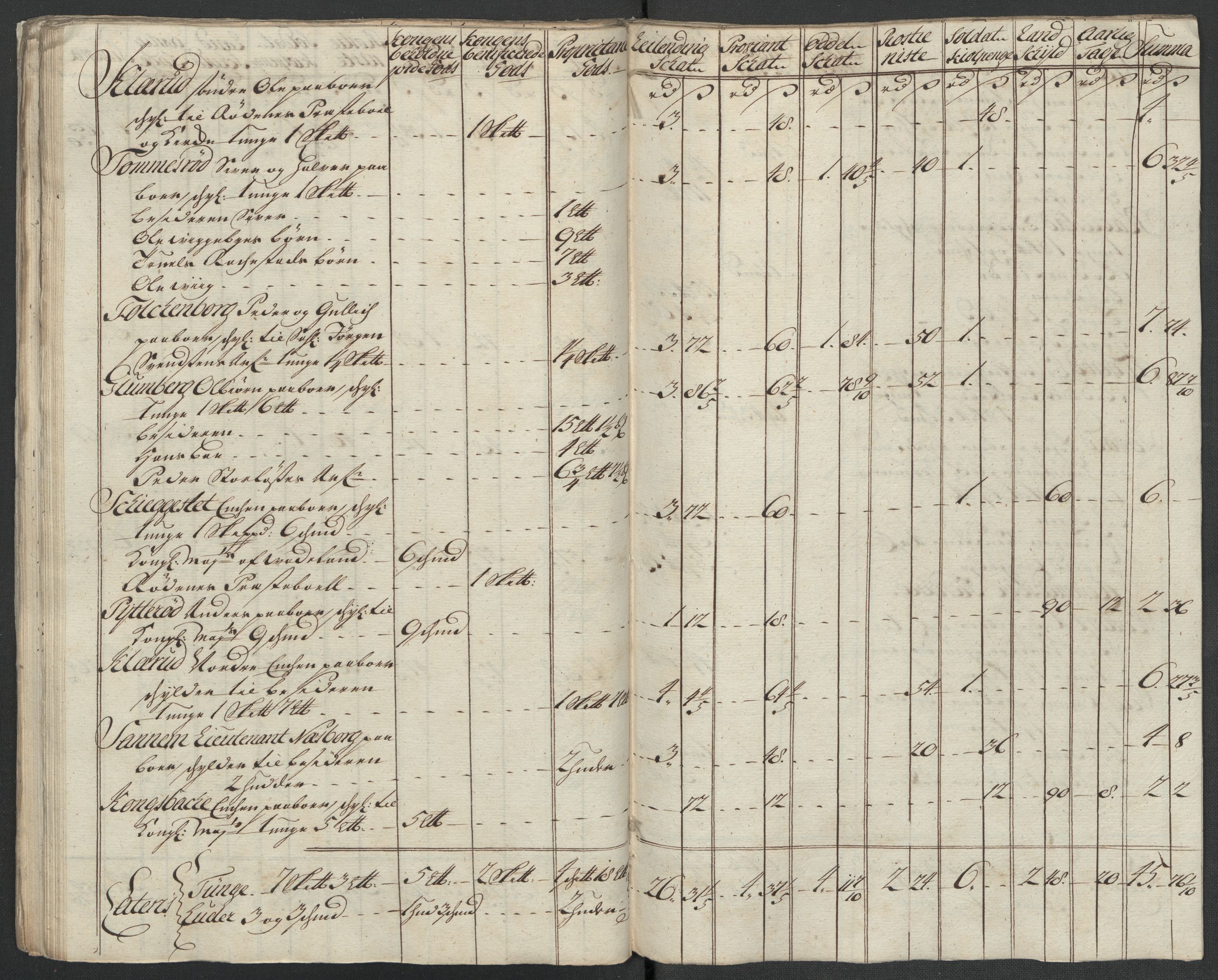 Rentekammeret inntil 1814, Reviderte regnskaper, Fogderegnskap, AV/RA-EA-4092/R07/L0311: Fogderegnskap Rakkestad, Heggen og Frøland, 1716, p. 88