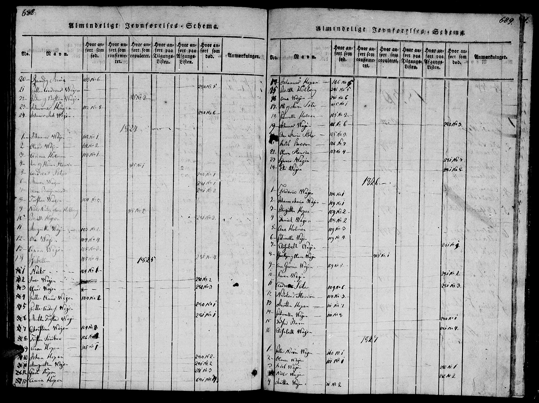 Ministerialprotokoller, klokkerbøker og fødselsregistre - Møre og Romsdal, AV/SAT-A-1454/581/L0935: Parish register (official) no. 581A03 /3, 1819-1827, p. 688-689