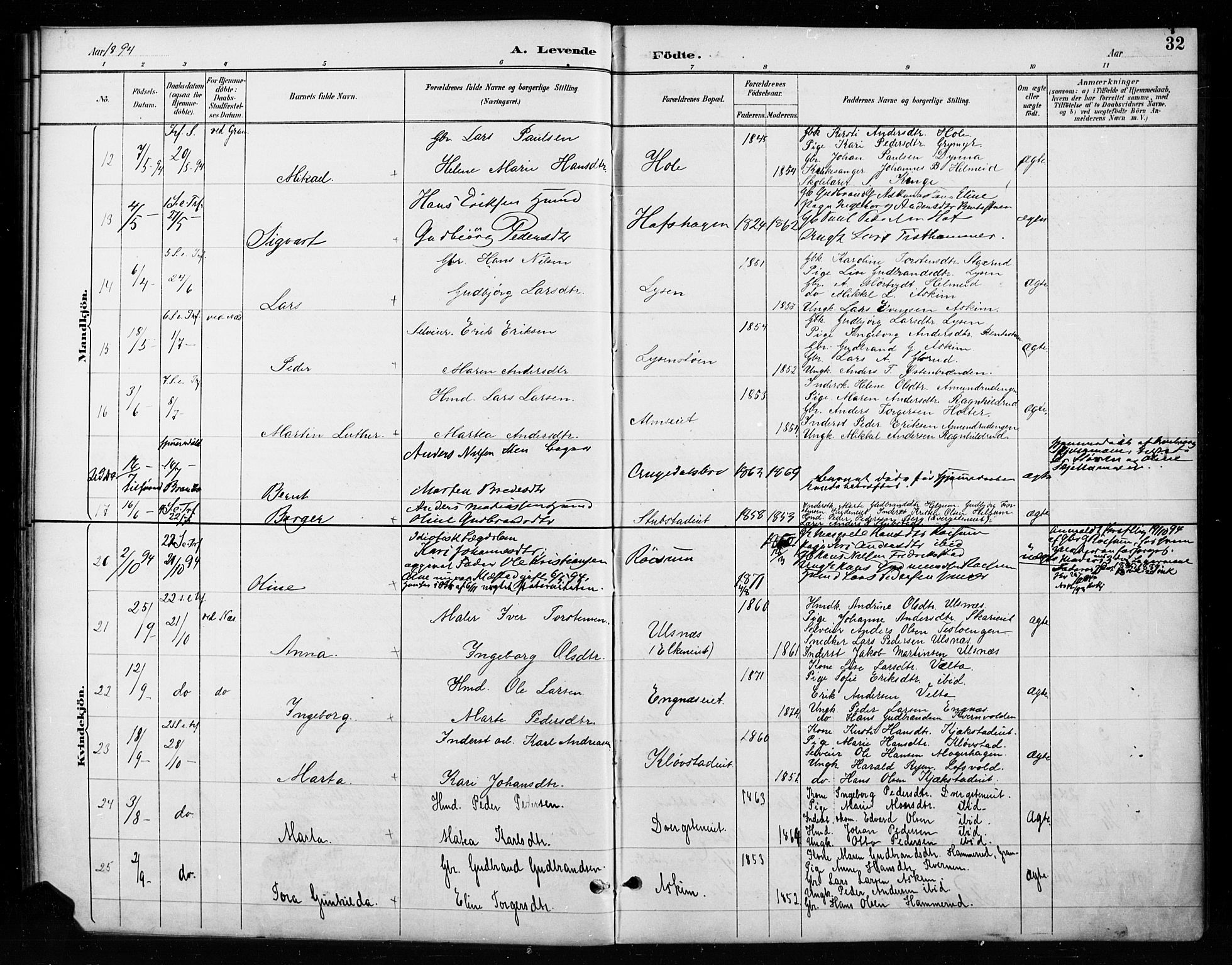 Gran prestekontor, AV/SAH-PREST-112/H/Ha/Haa/L0018: Parish register (official) no. 18, 1889-1899, p. 32