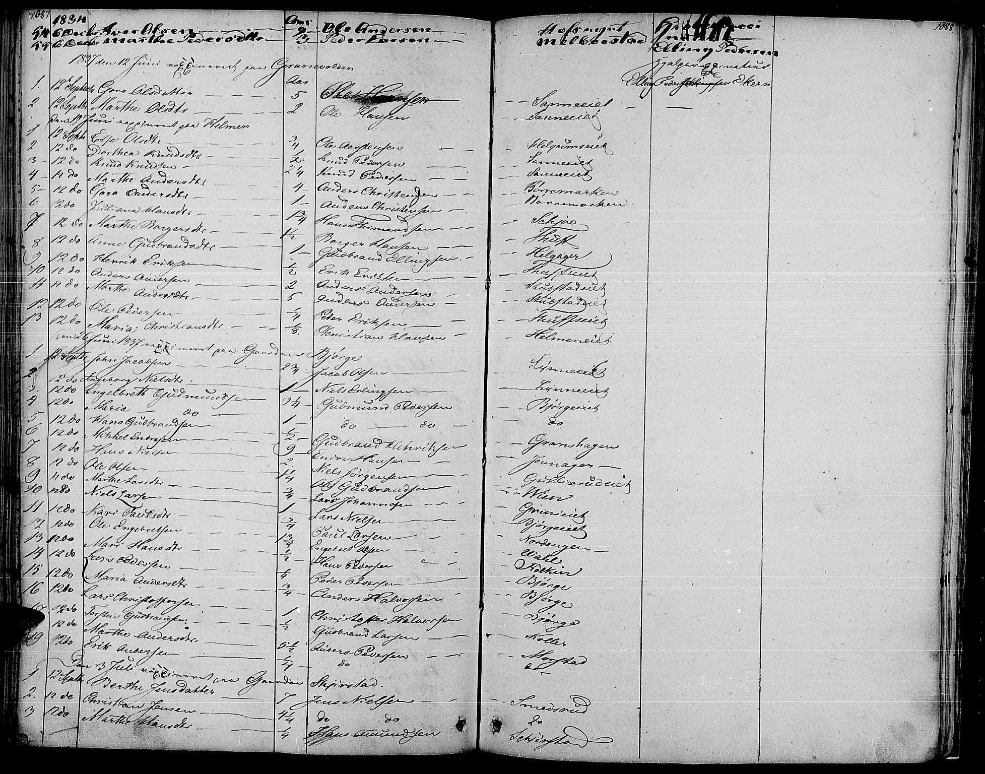 Gran prestekontor, SAH/PREST-112/H/Ha/Haa/L0010: Parish register (official) no. 10, 1824-1842, p. 1087-1088