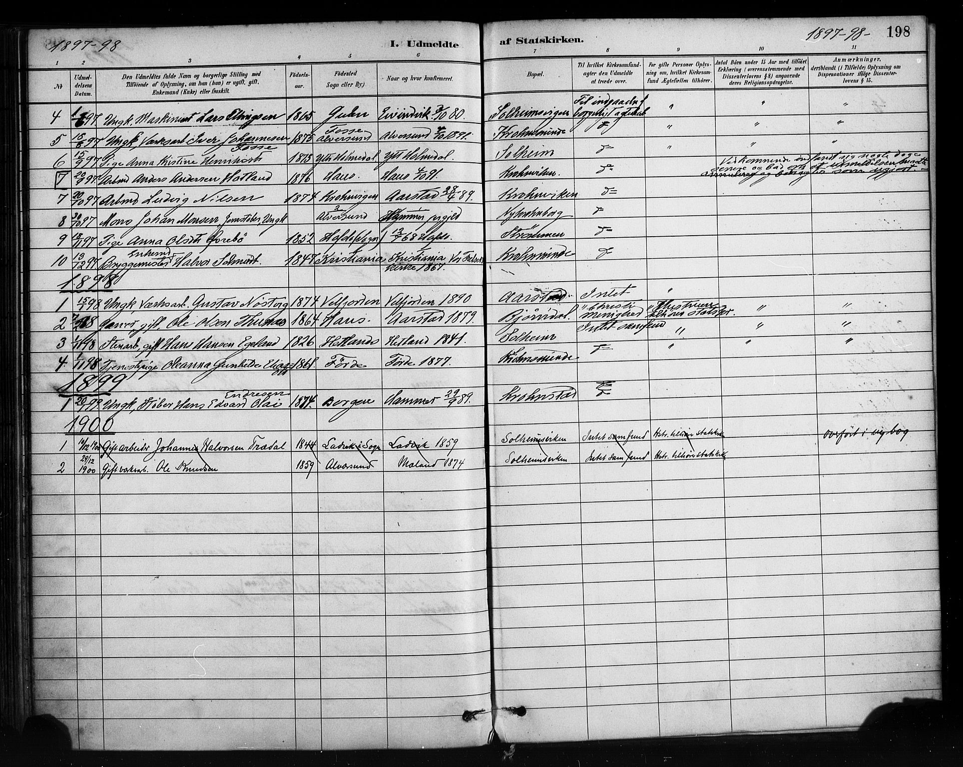 Årstad sokneprestembete, AV/SAB-A-79301/H/Haa/L0001: Parish register (official) no. A 1, 1886-1901, p. 198