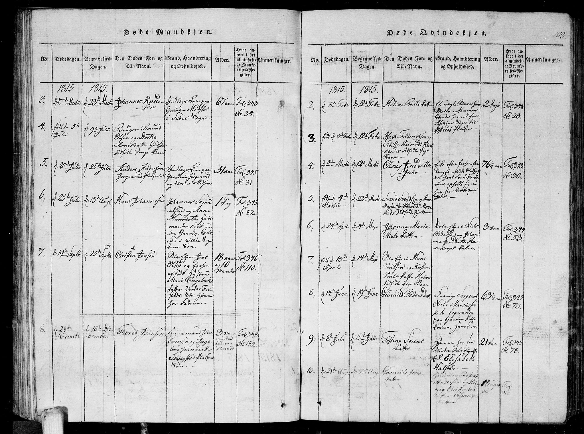 Kråkstad prestekontor Kirkebøker, AV/SAO-A-10125a/G/Ga/L0001: Parish register (copy) no. I 1, 1813-1824, p. 103