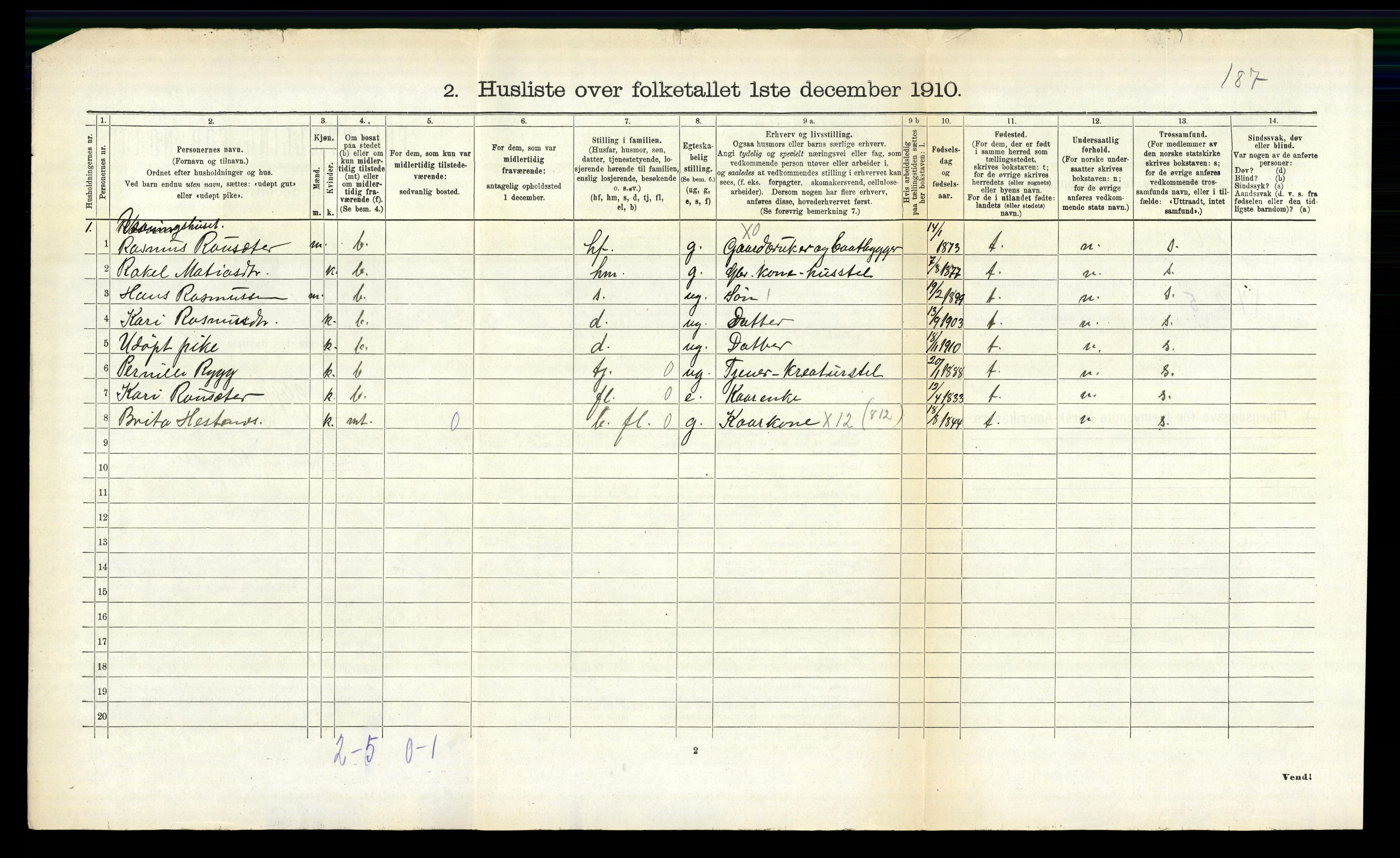 RA, 1910 census for Gloppen, 1910, p. 303